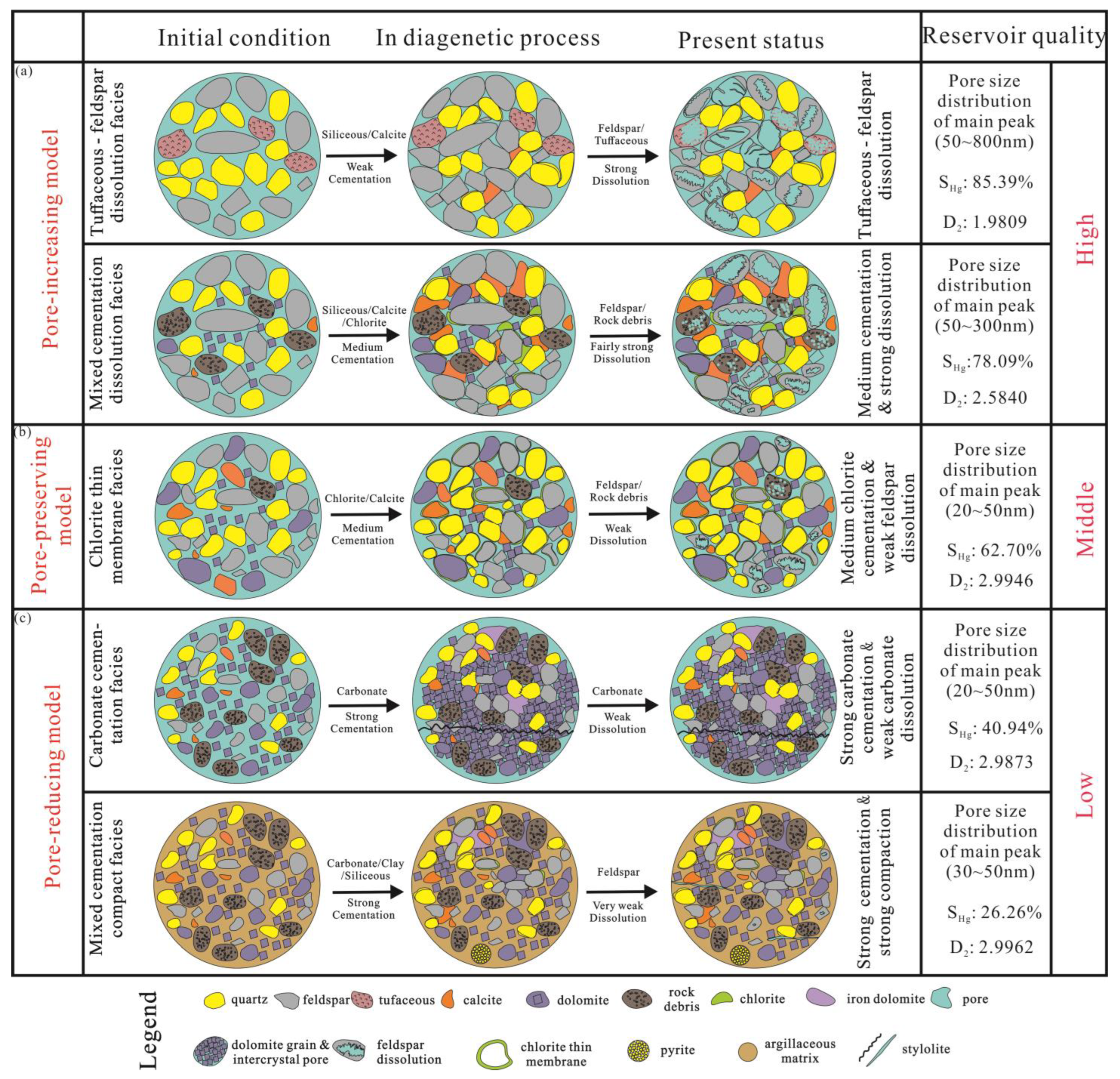 Minerals 13 00143 g011 Minerals 13 00143 g011