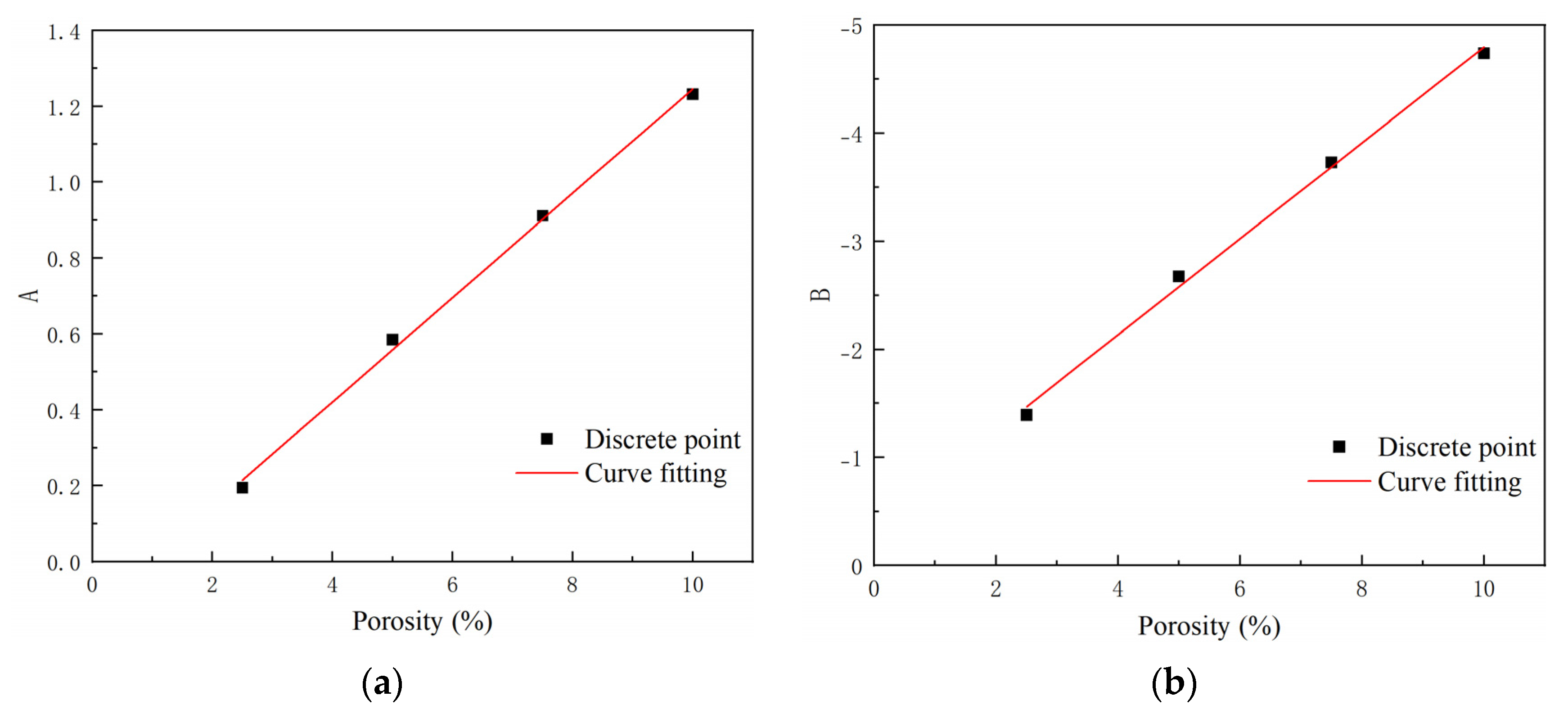 Minerals 13 00146 g007 Minerals 13 00146 g007