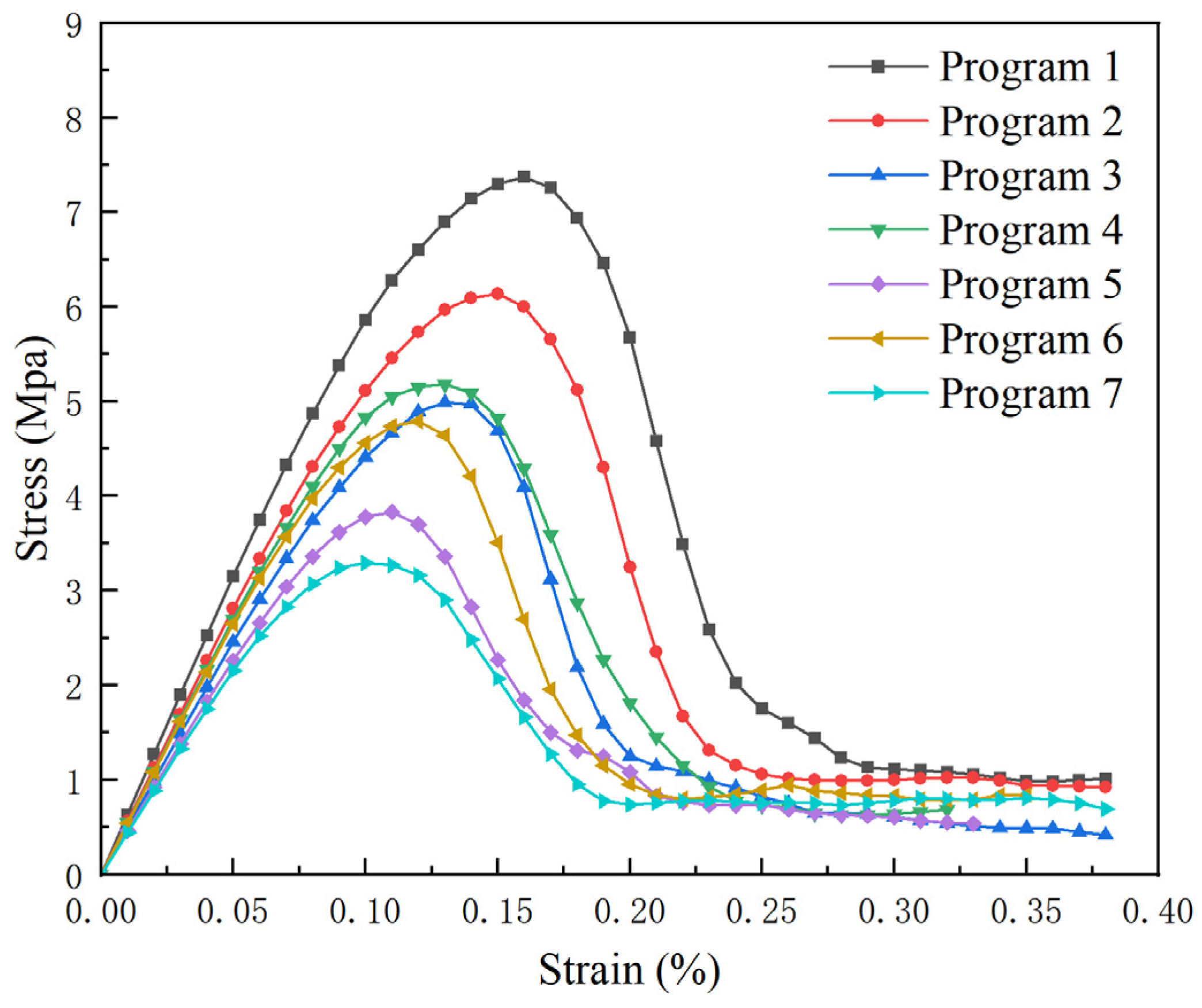 Minerals 13 00146 g009 Minerals 13 00146 g009