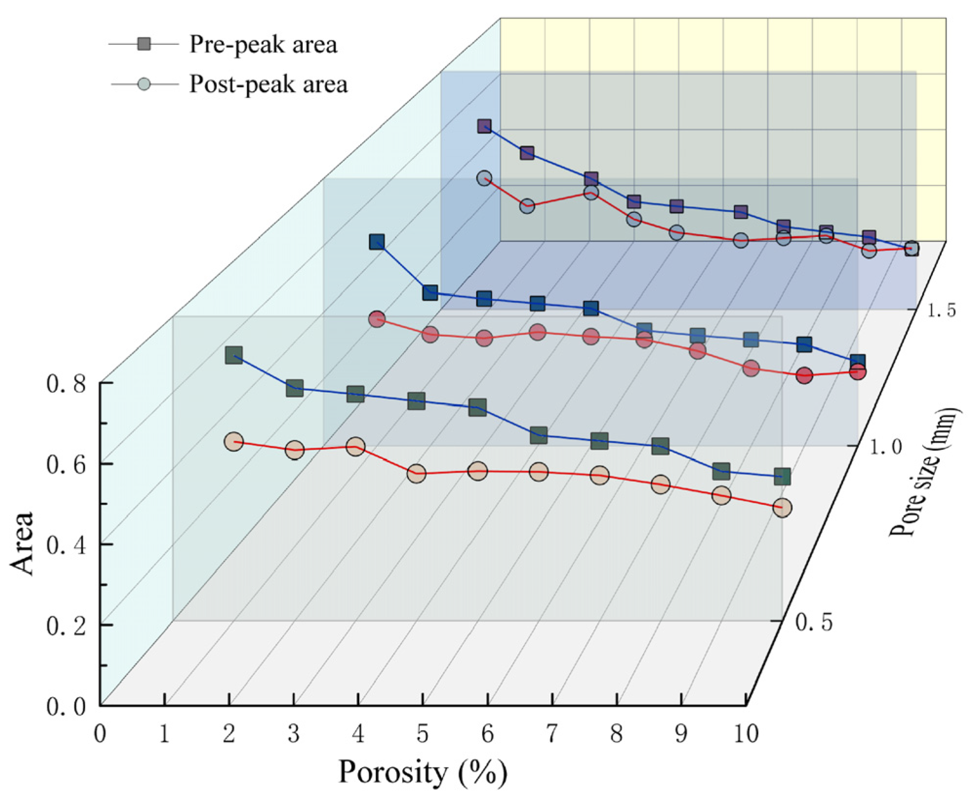 Minerals 13 00146 g011 Minerals 13 00146 g011
