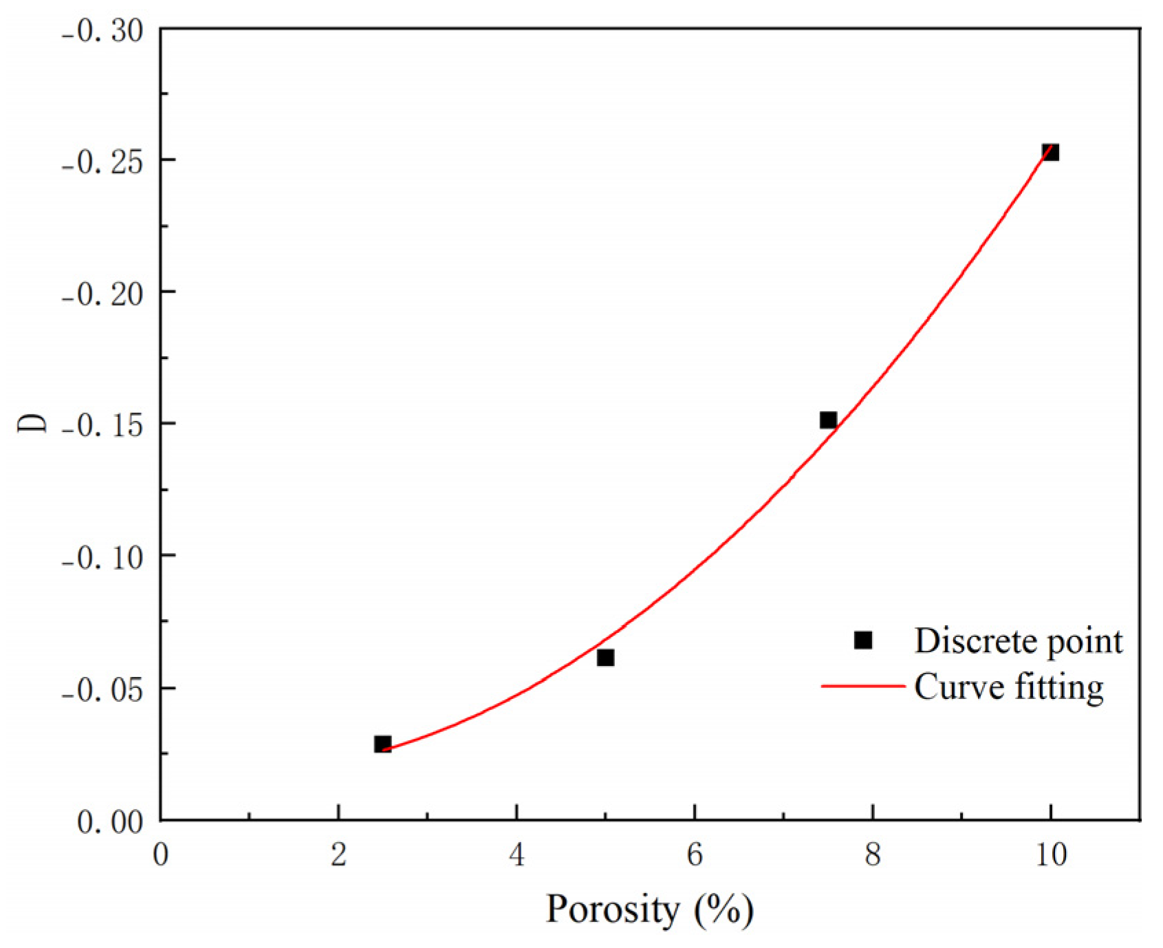 Minerals 13 00146 g014 Minerals 13 00146 g014