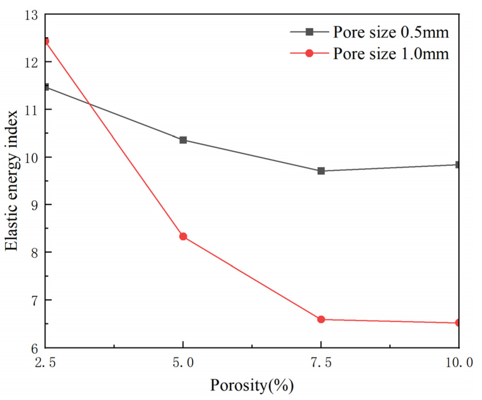 Minerals 13 00146 g016 Minerals 13 00146 g016