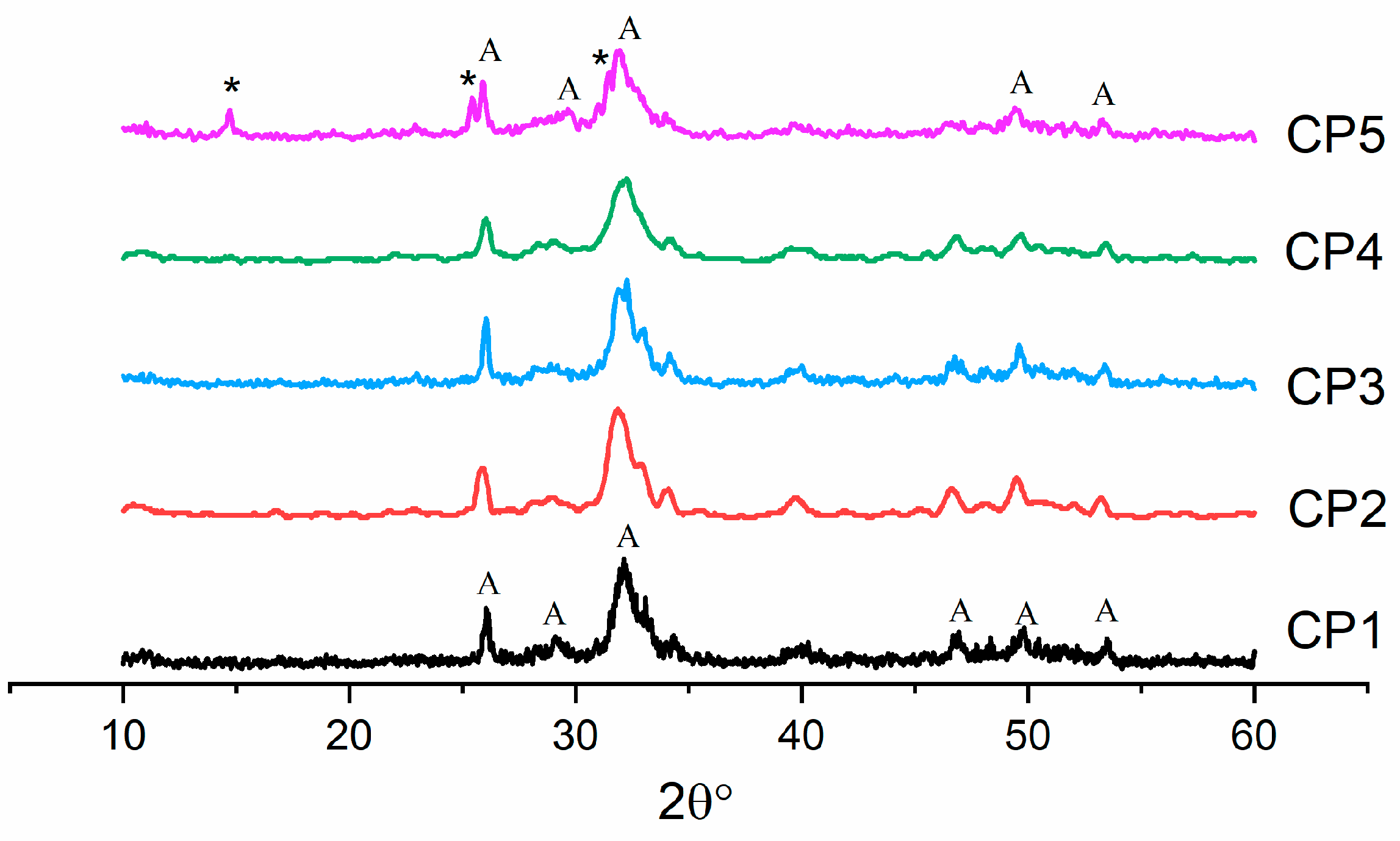 Minerals 13 00147 g001