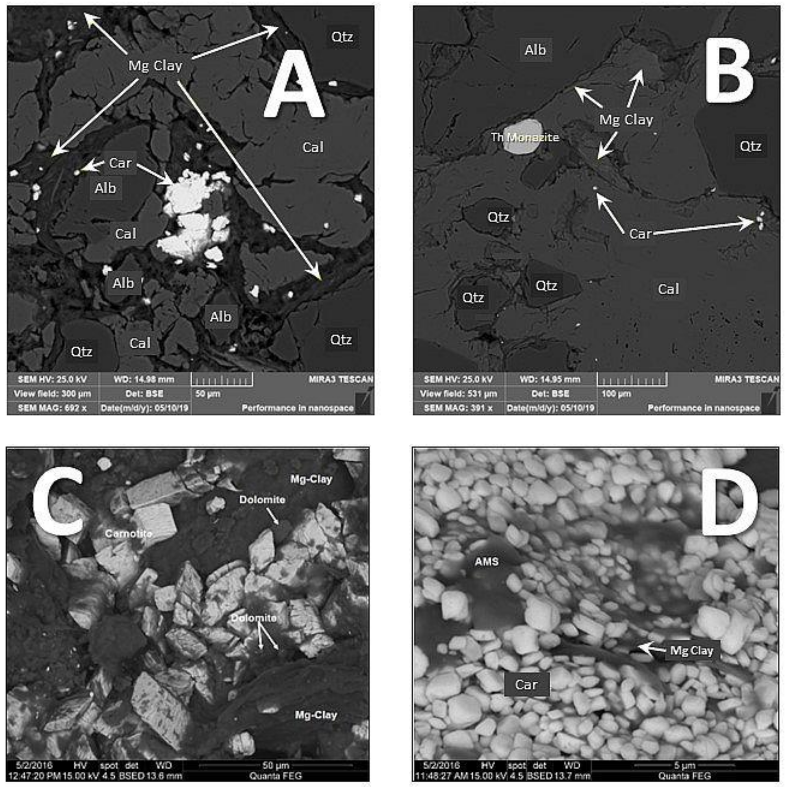 Minerals 13 00149 g009