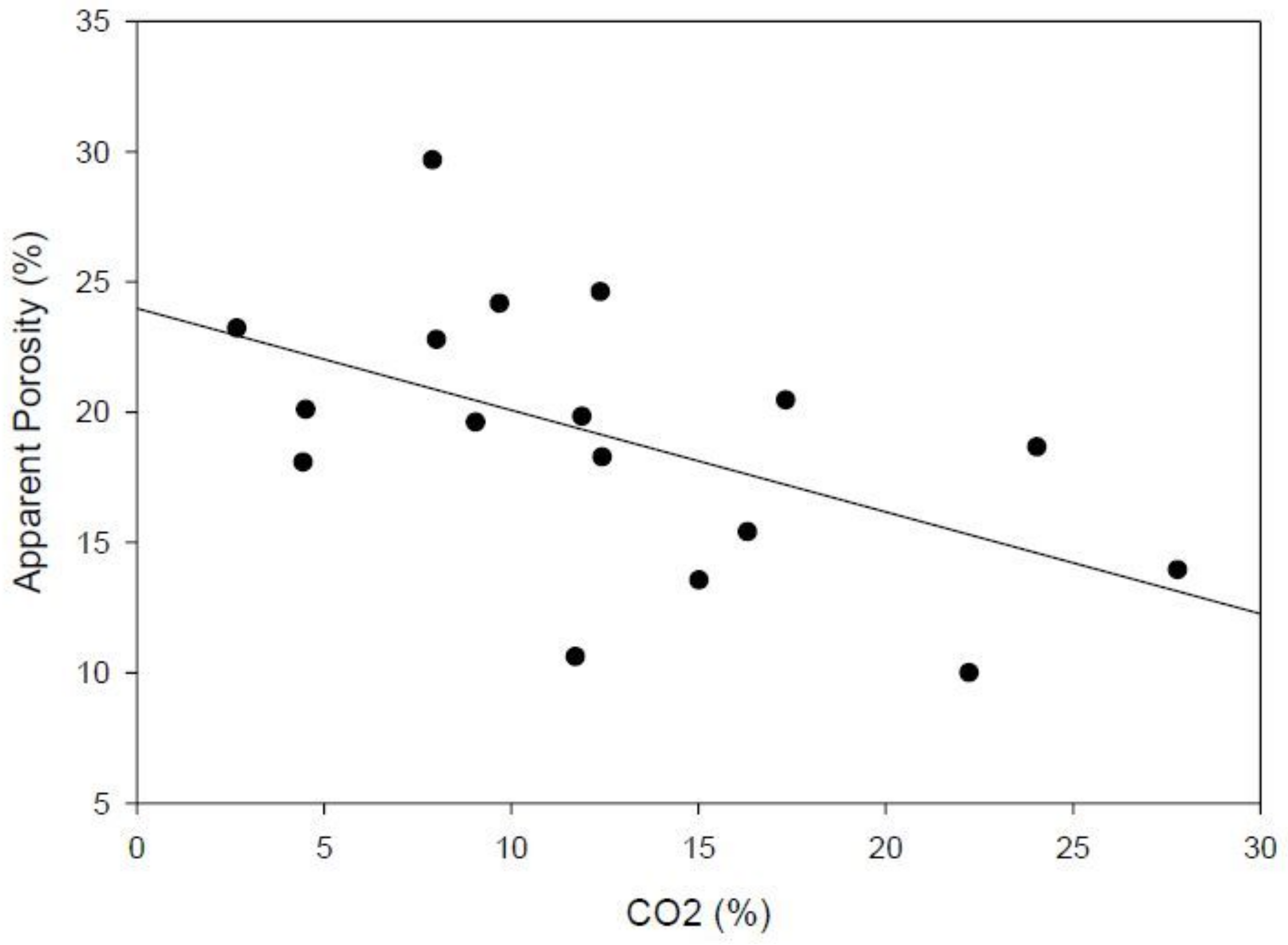 Minerals 13 00149 g010