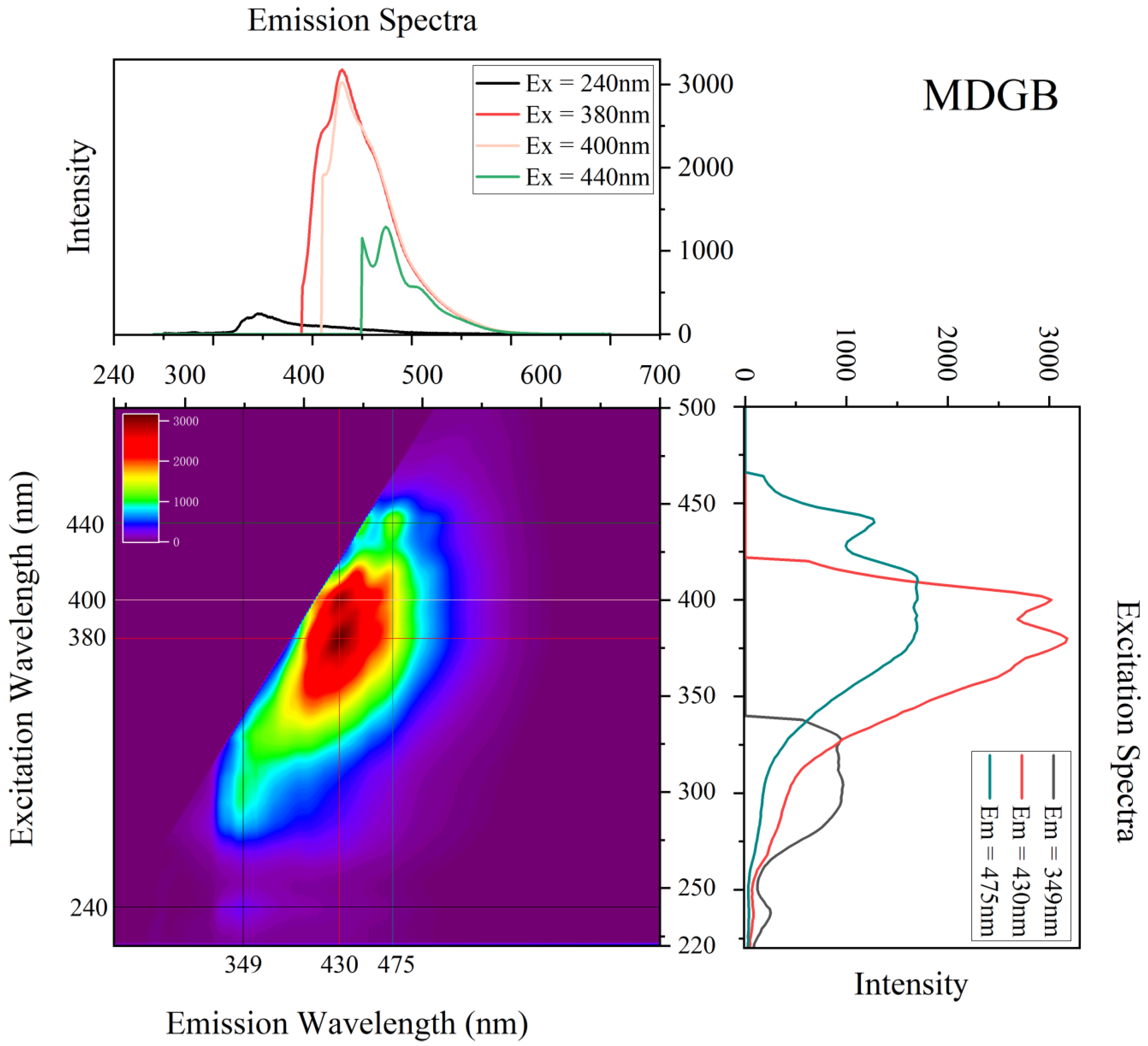 Minerals 13 00151 g008