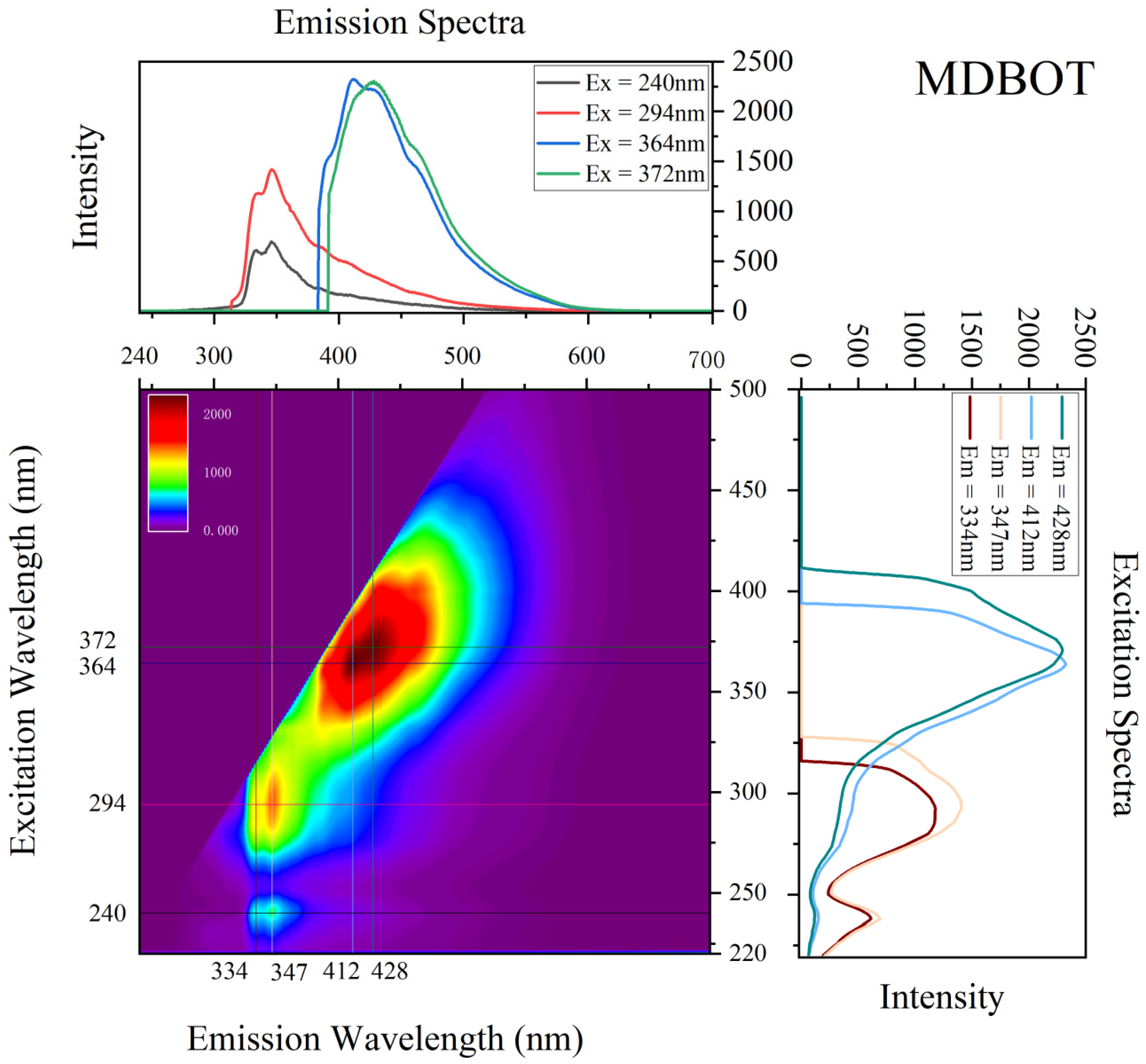 Minerals 13 00151 g009