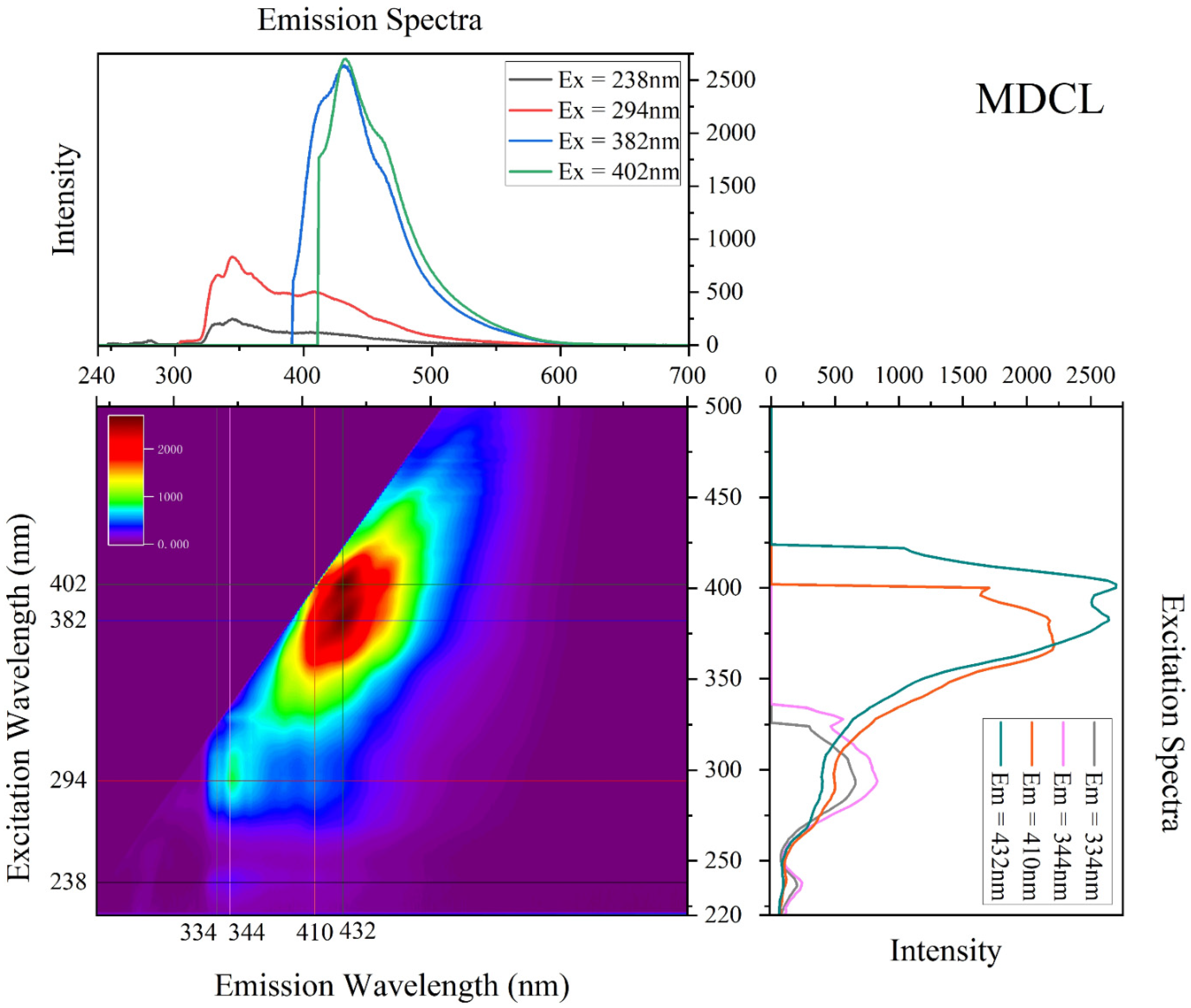 Minerals 13 00151 g013