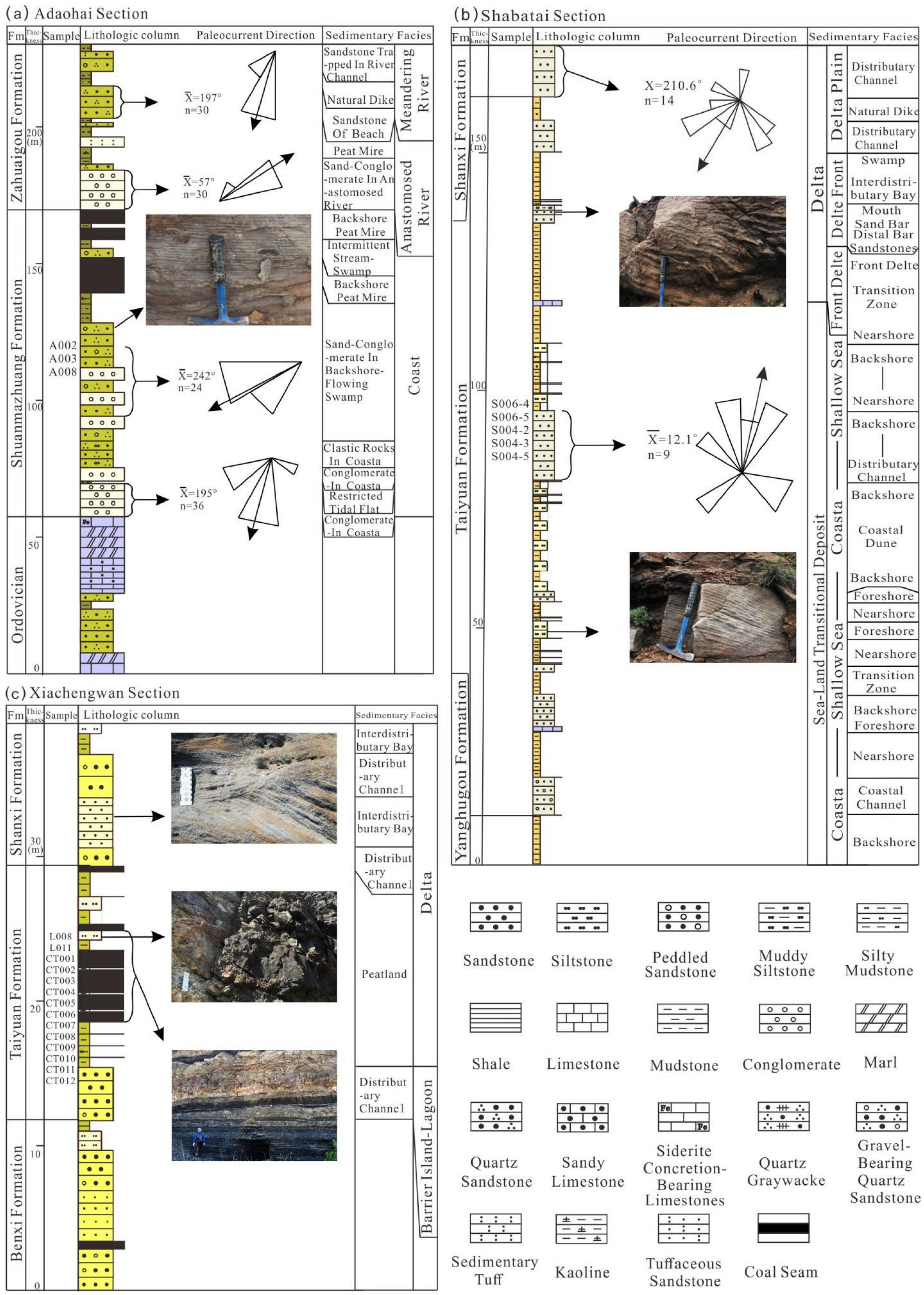 Minerals 13 00155 g002