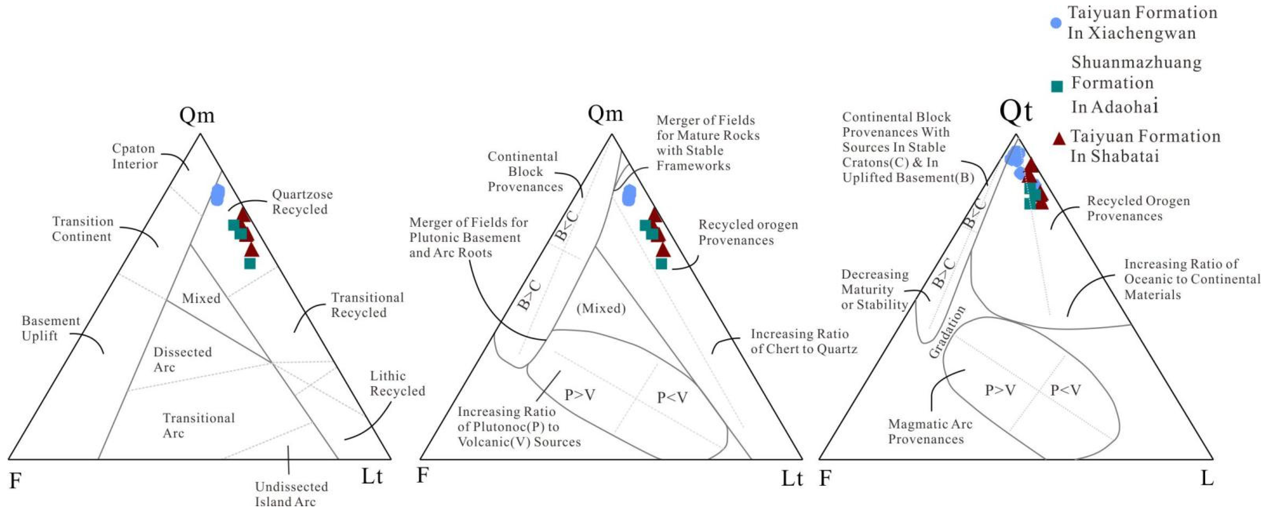 Minerals 13 00155 g004