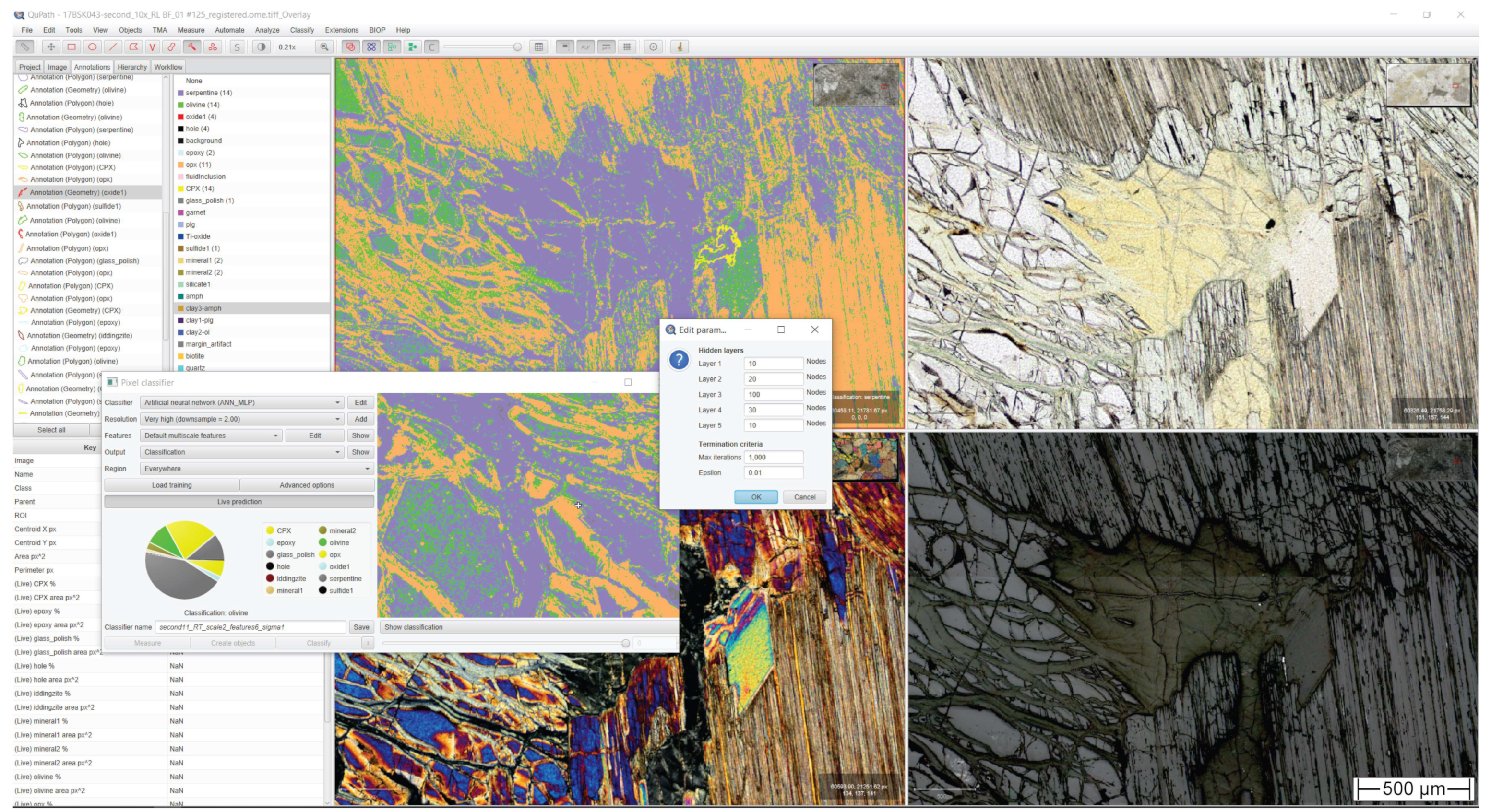 Minerals 13 00156 g007