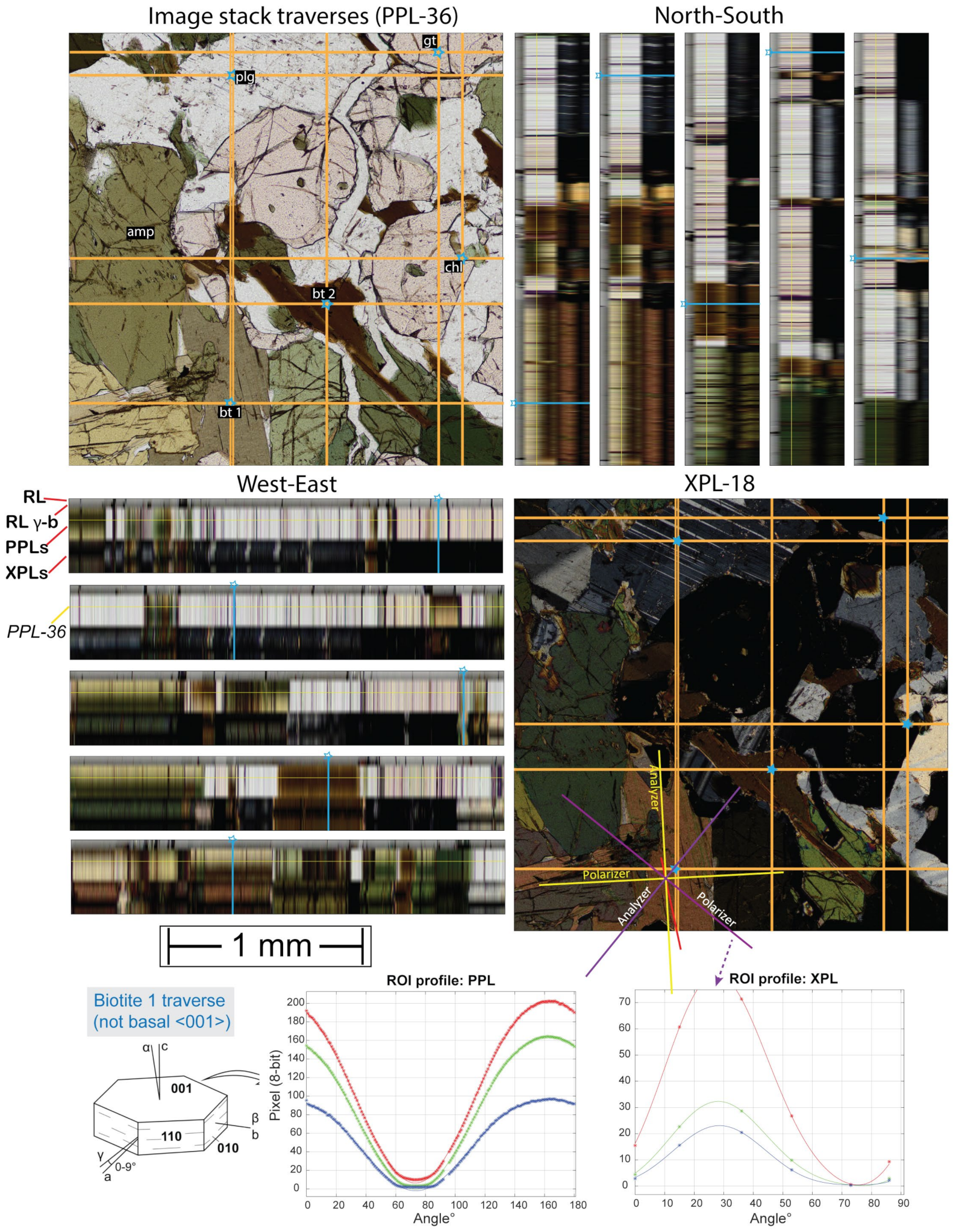 Minerals 13 00156 g010