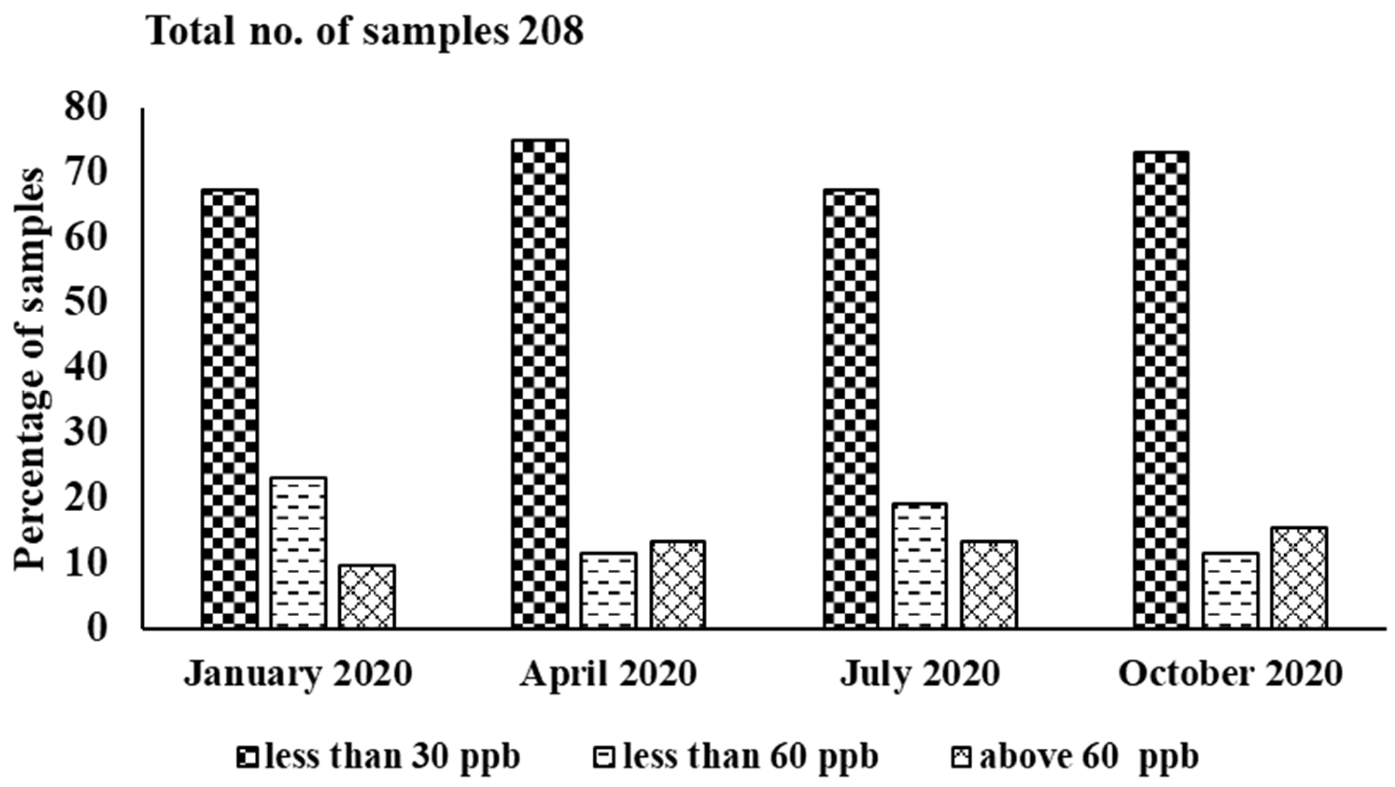 Minerals 13 00157 g005 Minerals 13 00157 g005