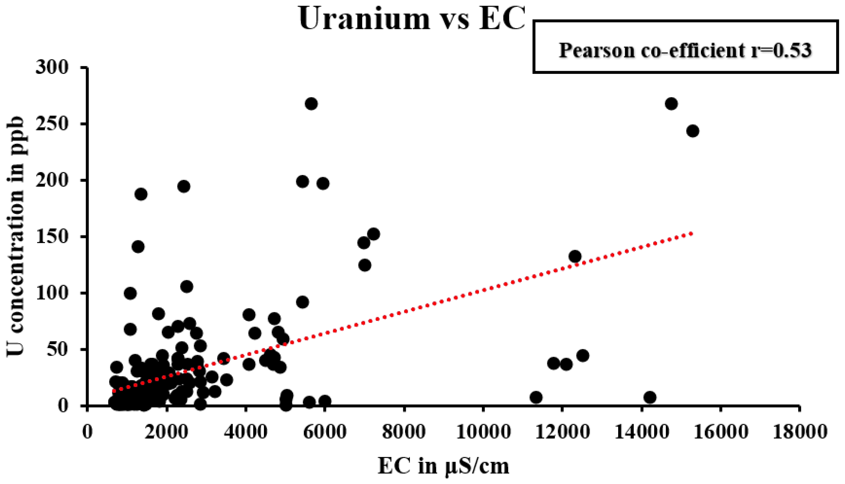 Minerals 13 00157 g007 Minerals 13 00157 g007