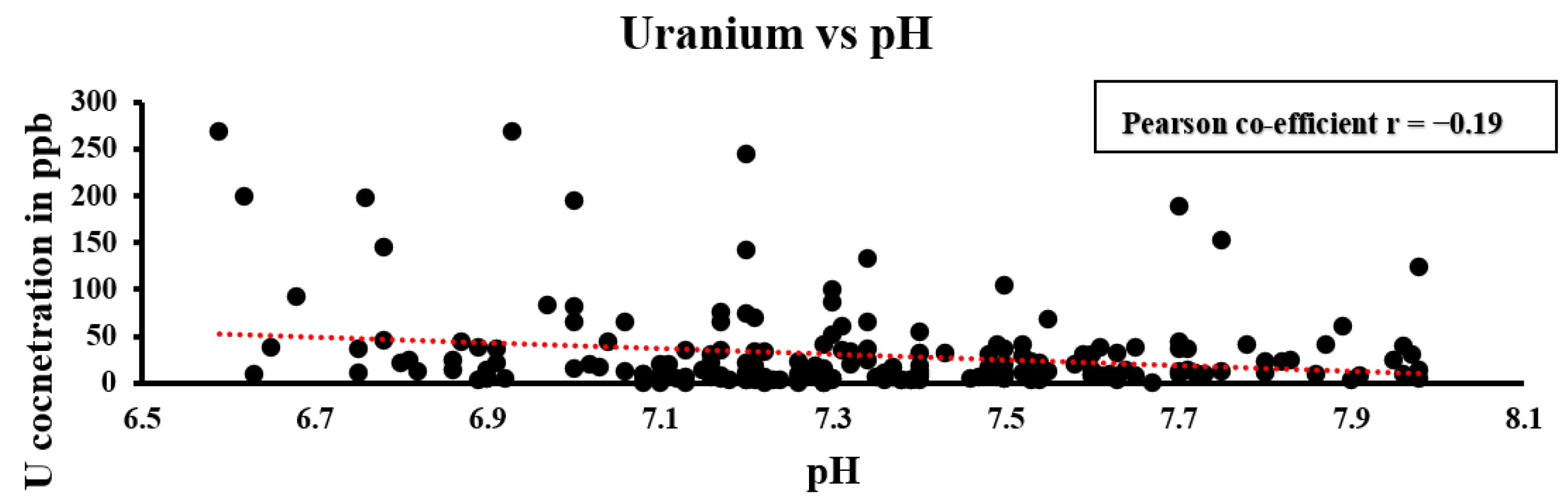 Minerals 13 00157 g008 Minerals 13 00157 g008