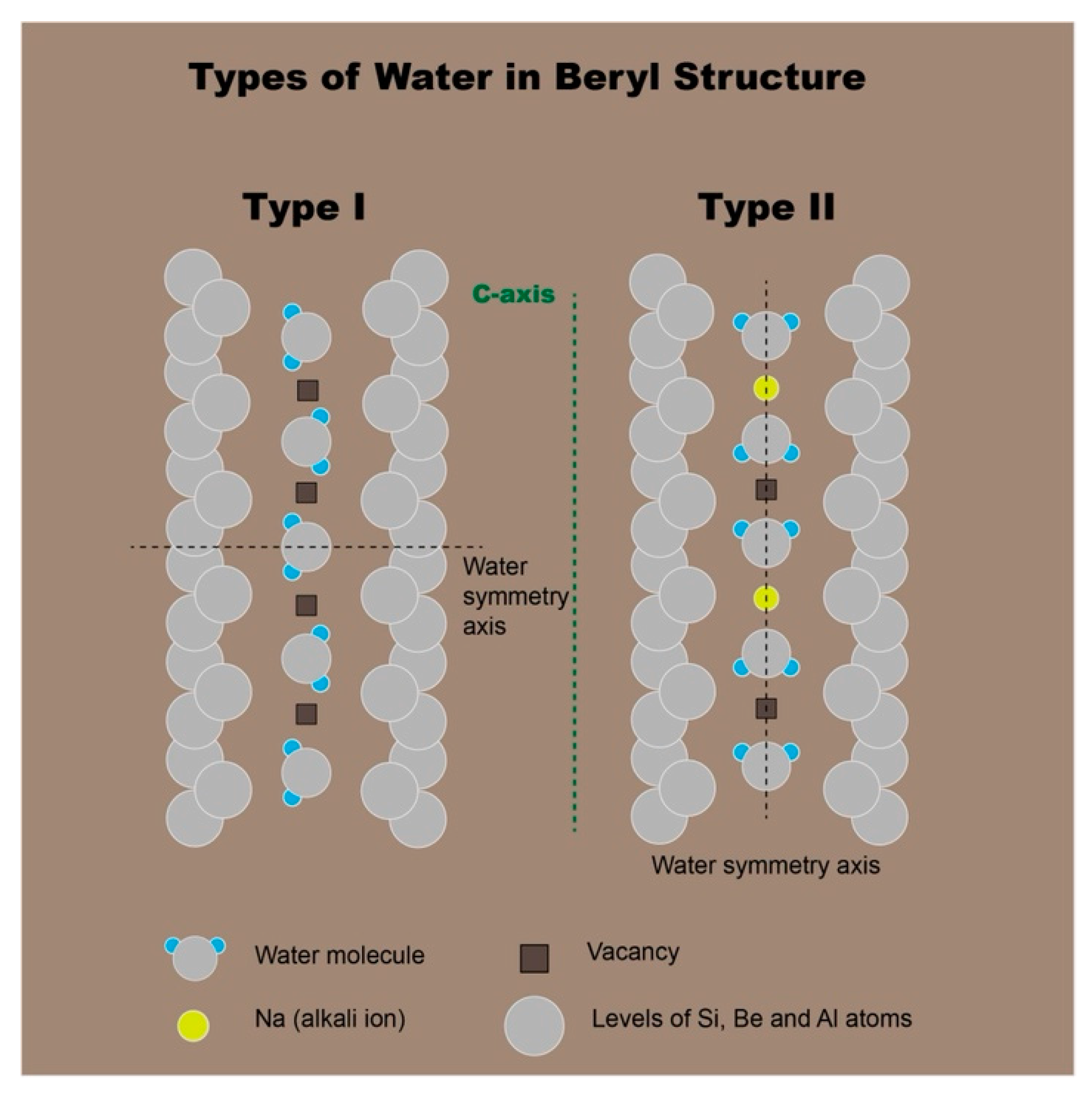 Minerals 13 00158 g002 Minerals 13 00158 g002