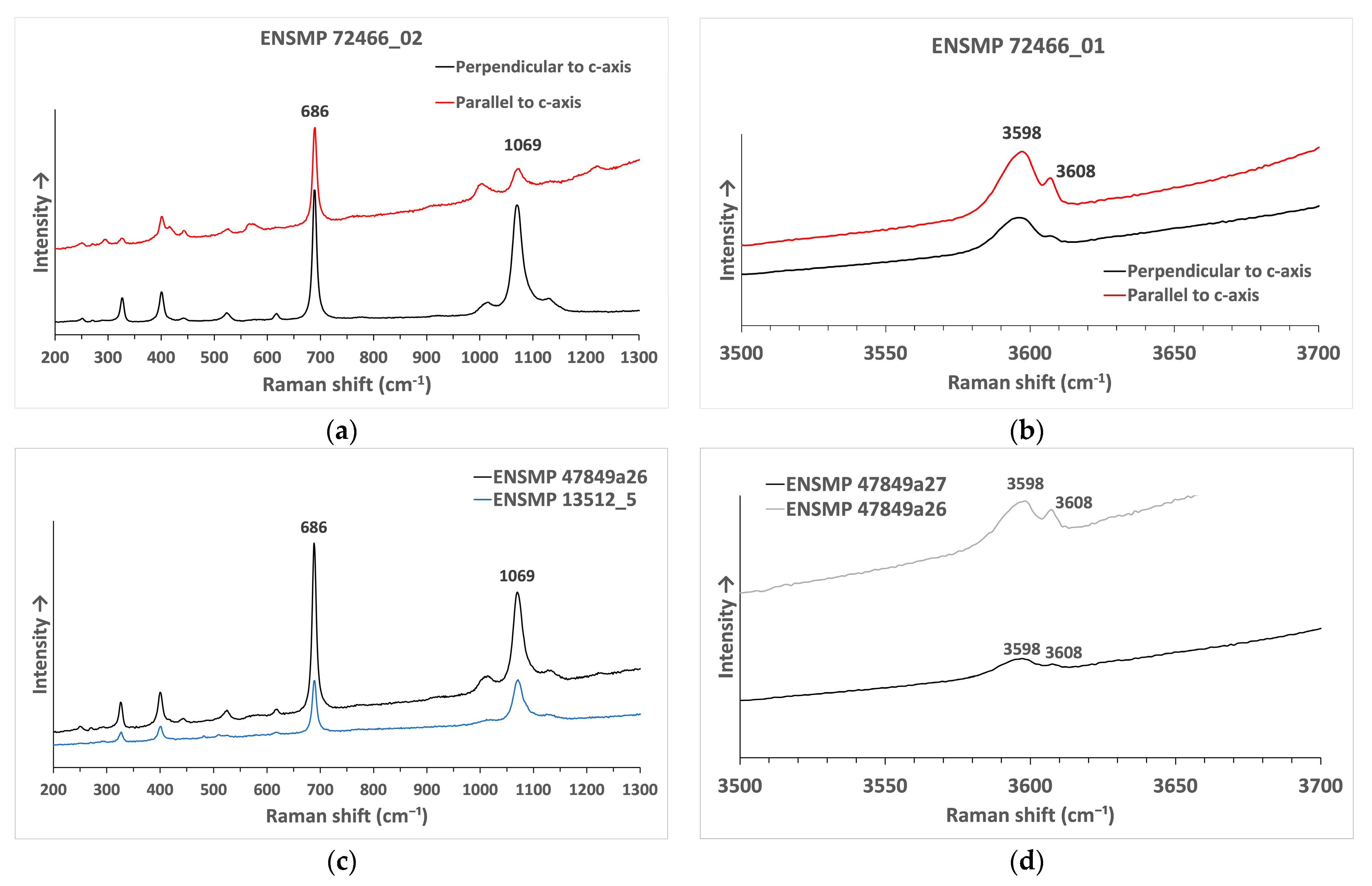 Minerals 13 00158 g006 Minerals 13 00158 g006