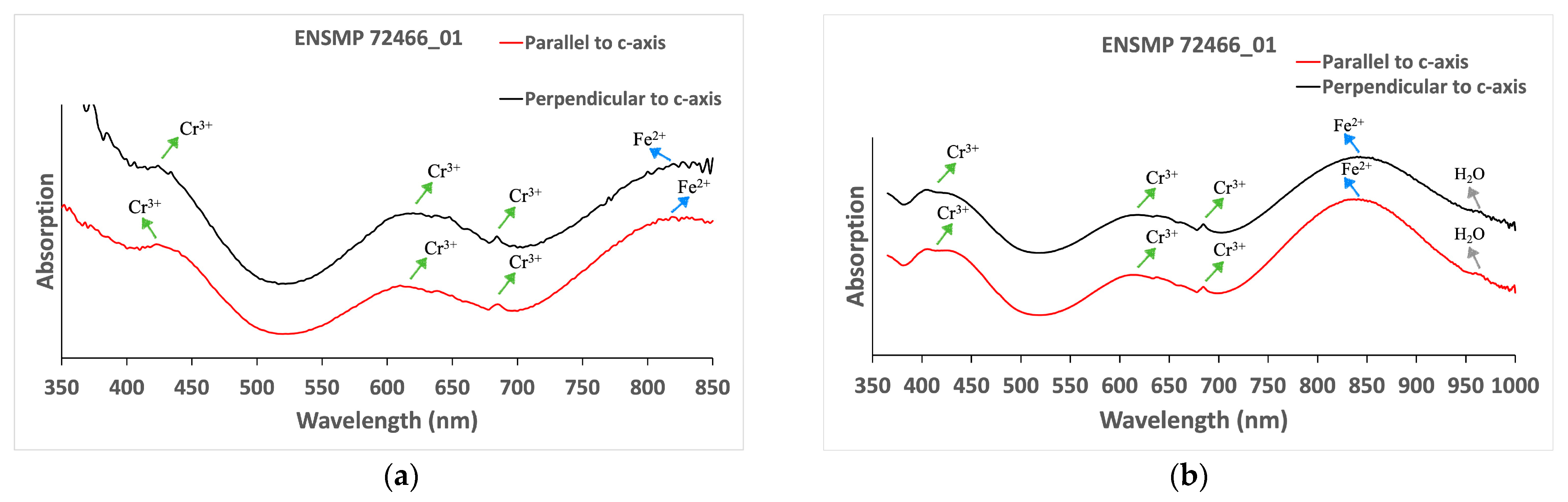 Minerals 13 00158 g010 Minerals 13 00158 g010