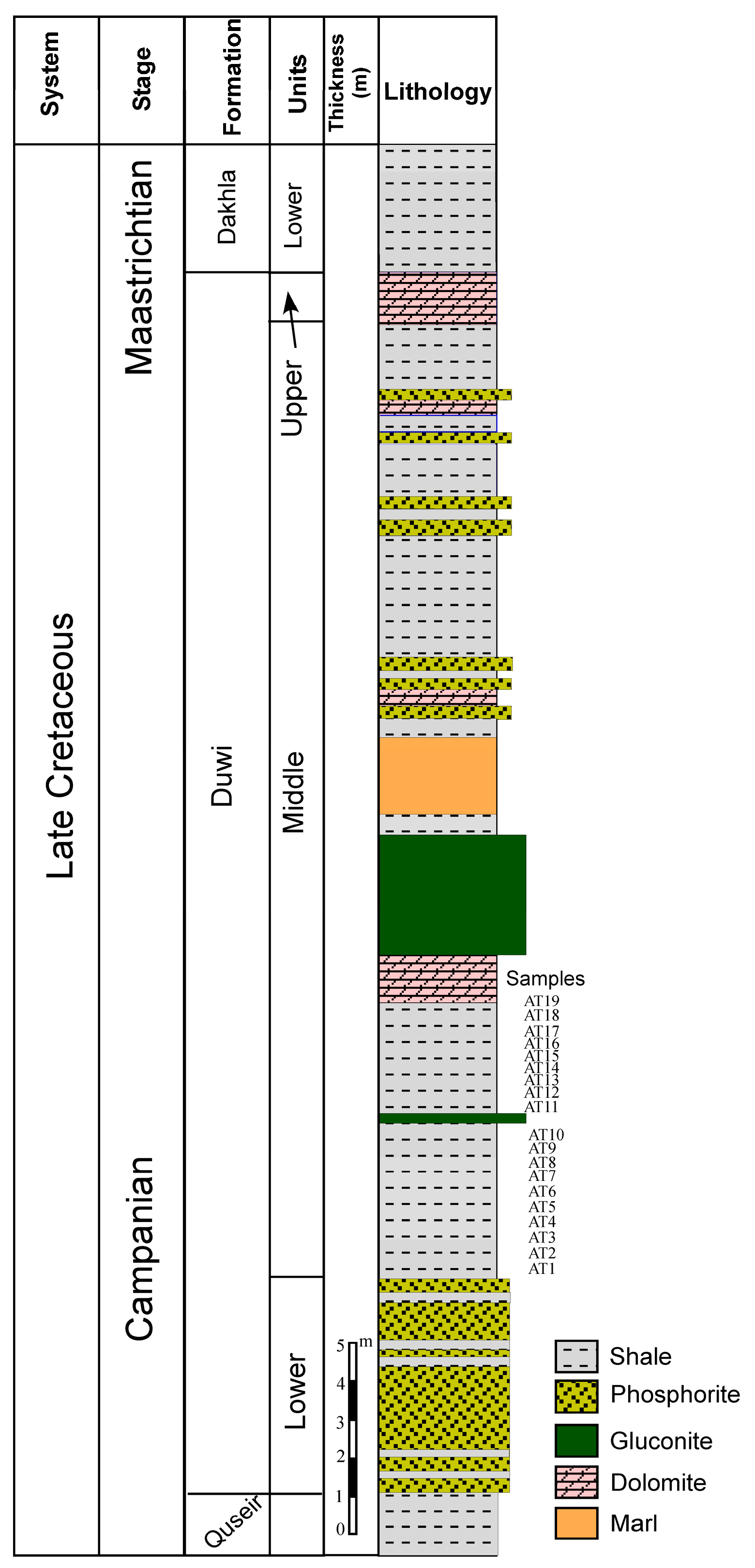 Minerals 13 00160 g002 Minerals 13 00160 g002