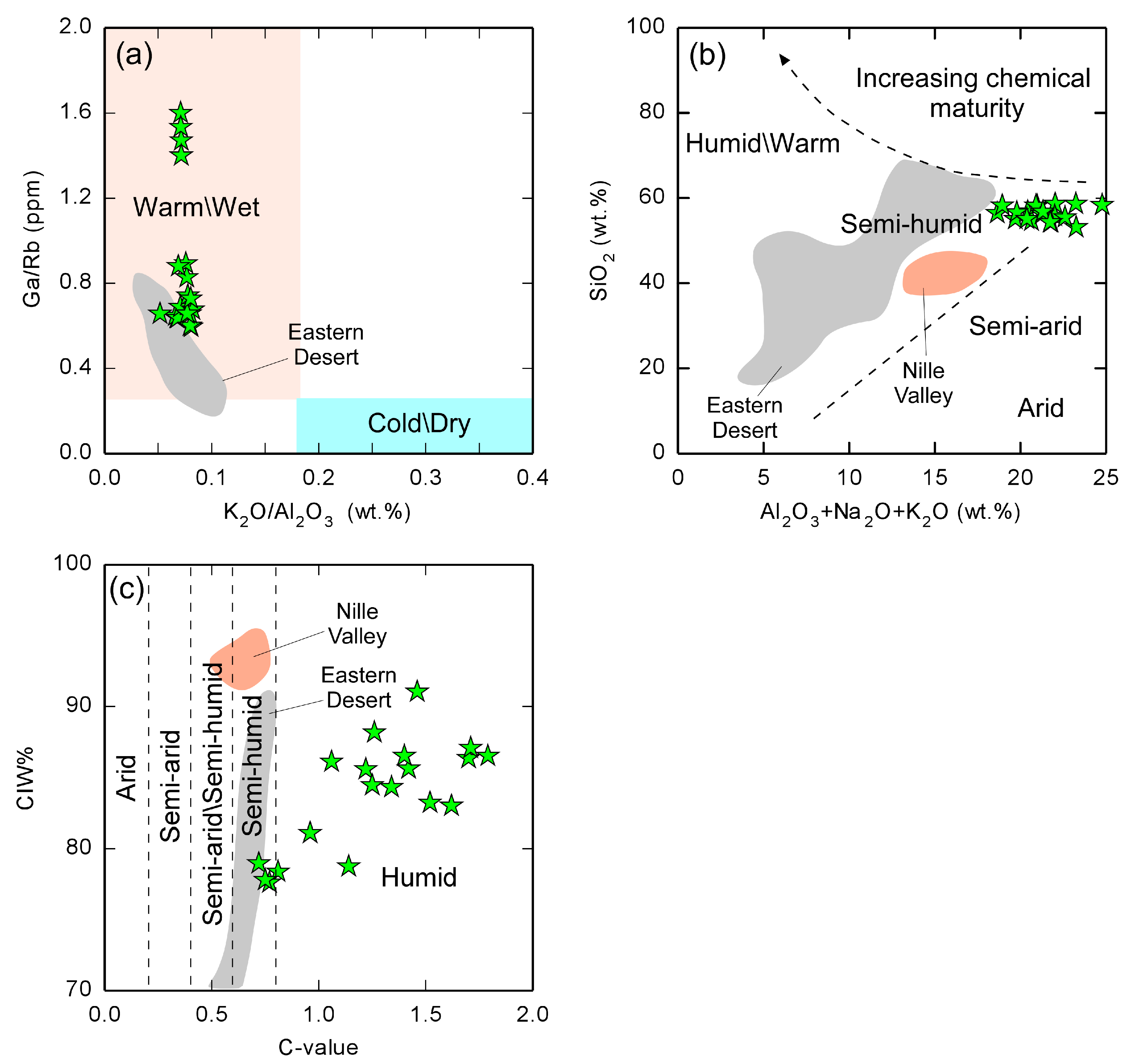 Minerals 13 00160 g004 Minerals 13 00160 g004