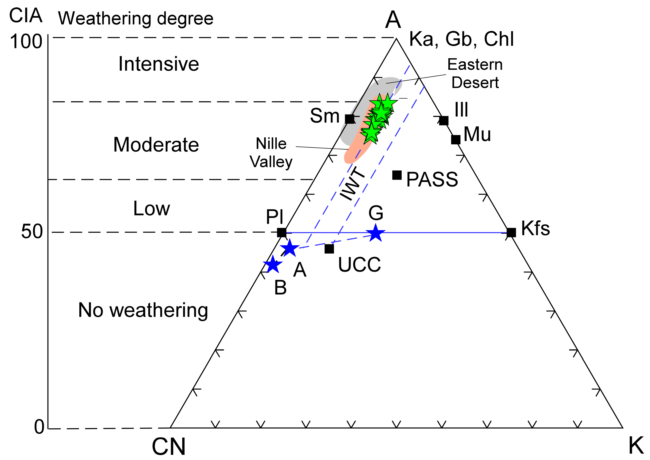 Minerals 13 00160 g005 Minerals 13 00160 g005