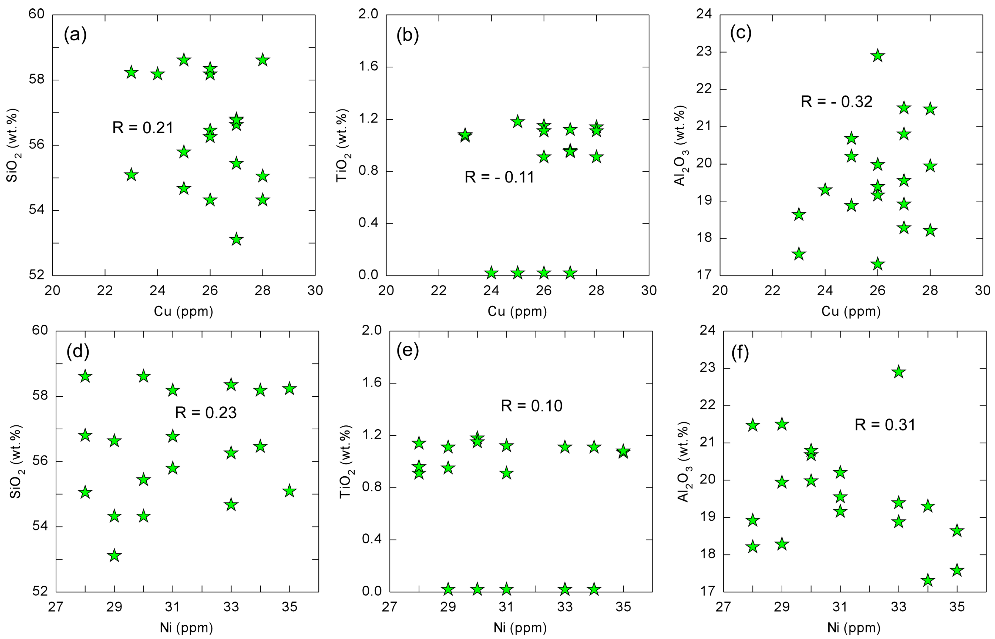 Minerals 13 00160 g006 Minerals 13 00160 g006