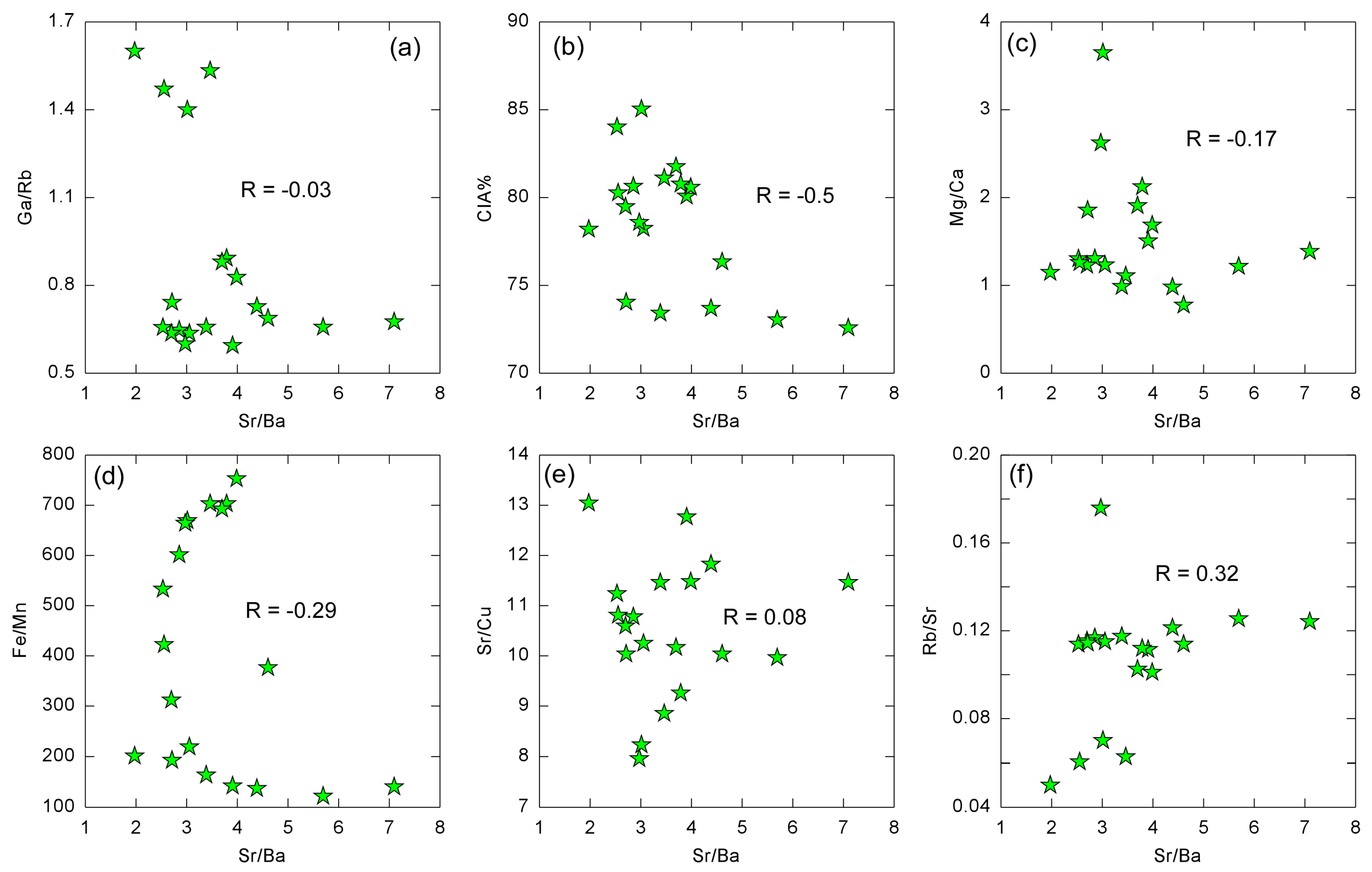 Minerals 13 00160 g008 Minerals 13 00160 g008