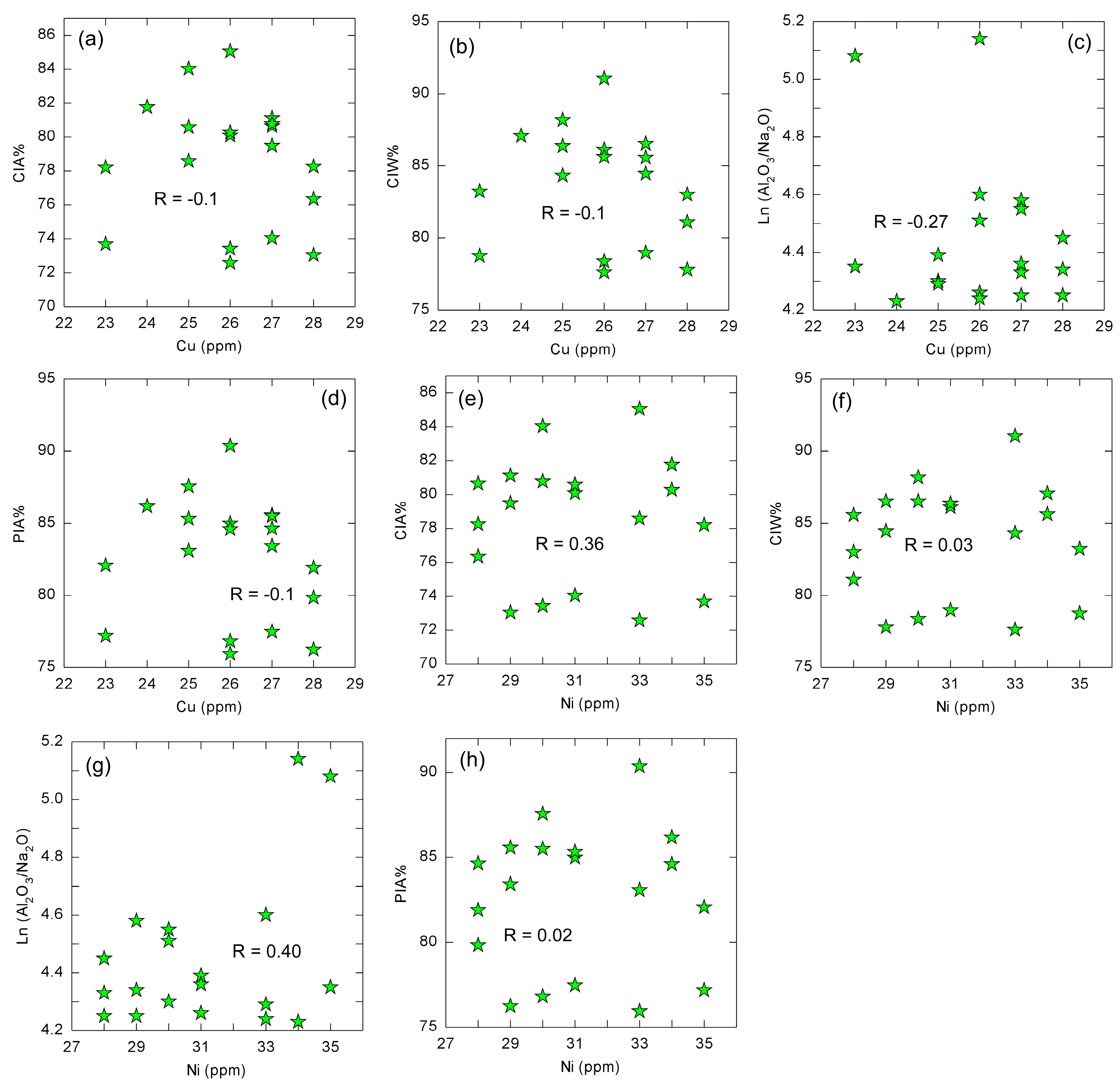 Minerals 13 00160 g009 Minerals 13 00160 g009