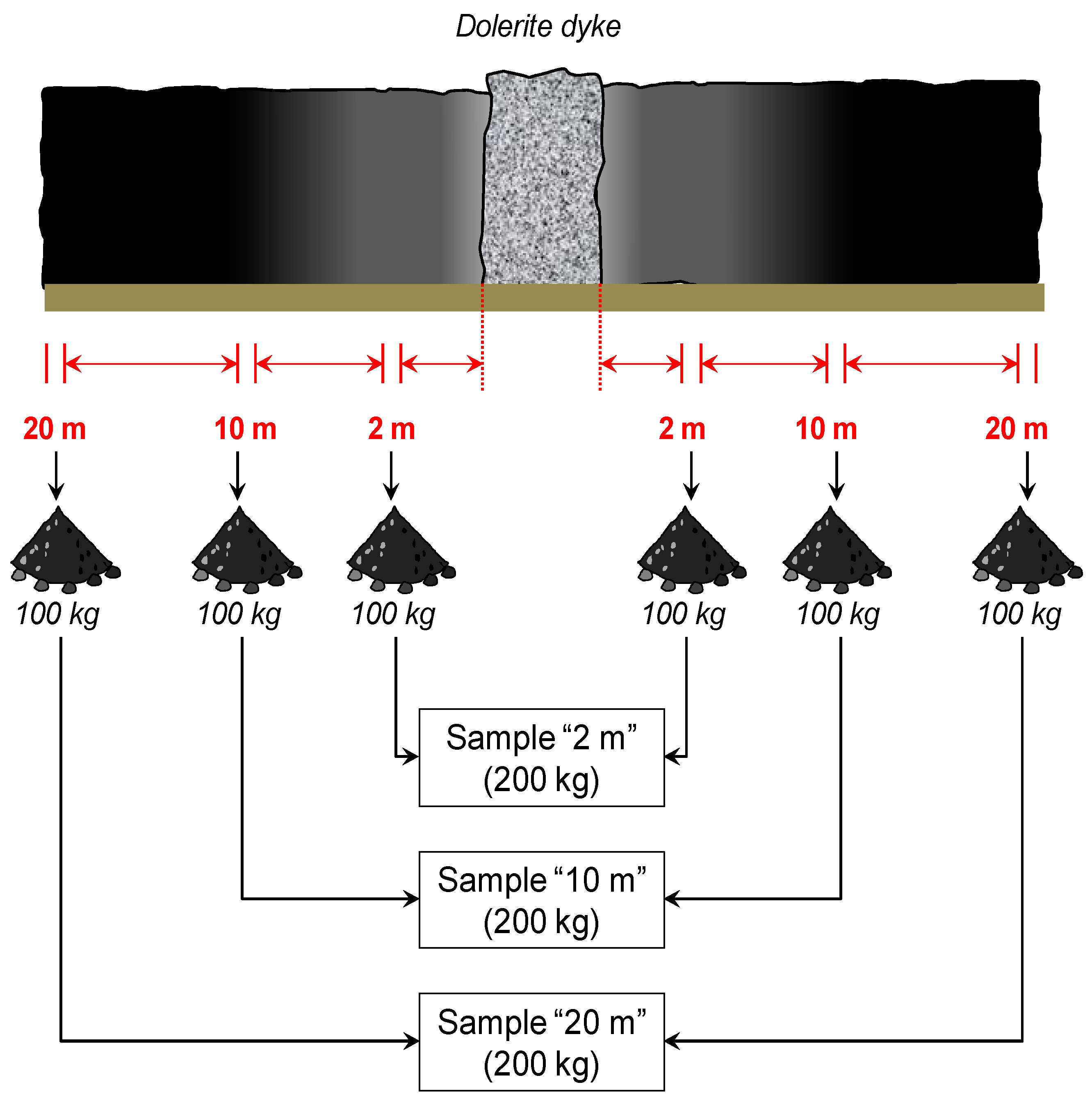 Minerals 13 00161 g002