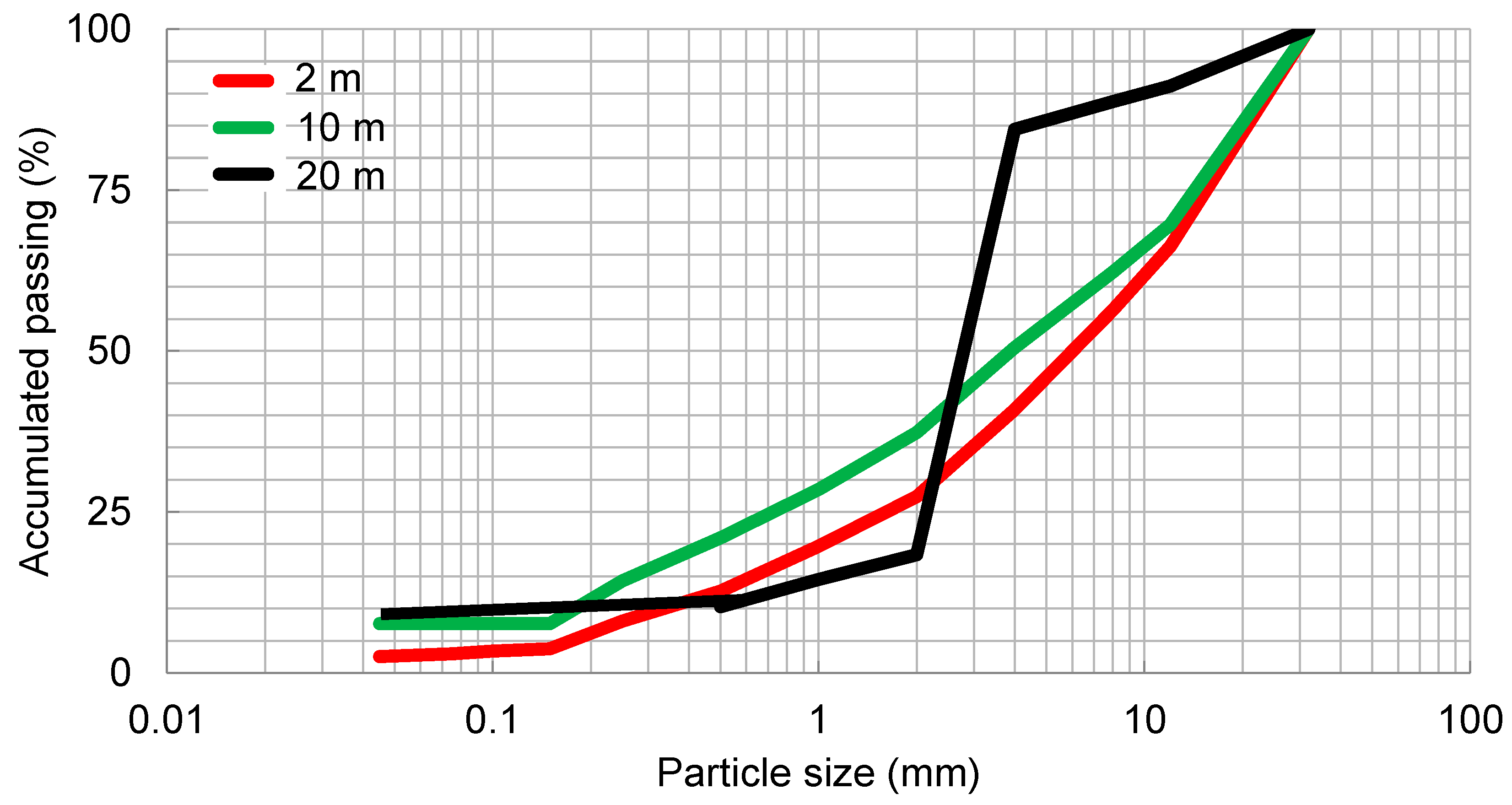 Minerals 13 00161 g005