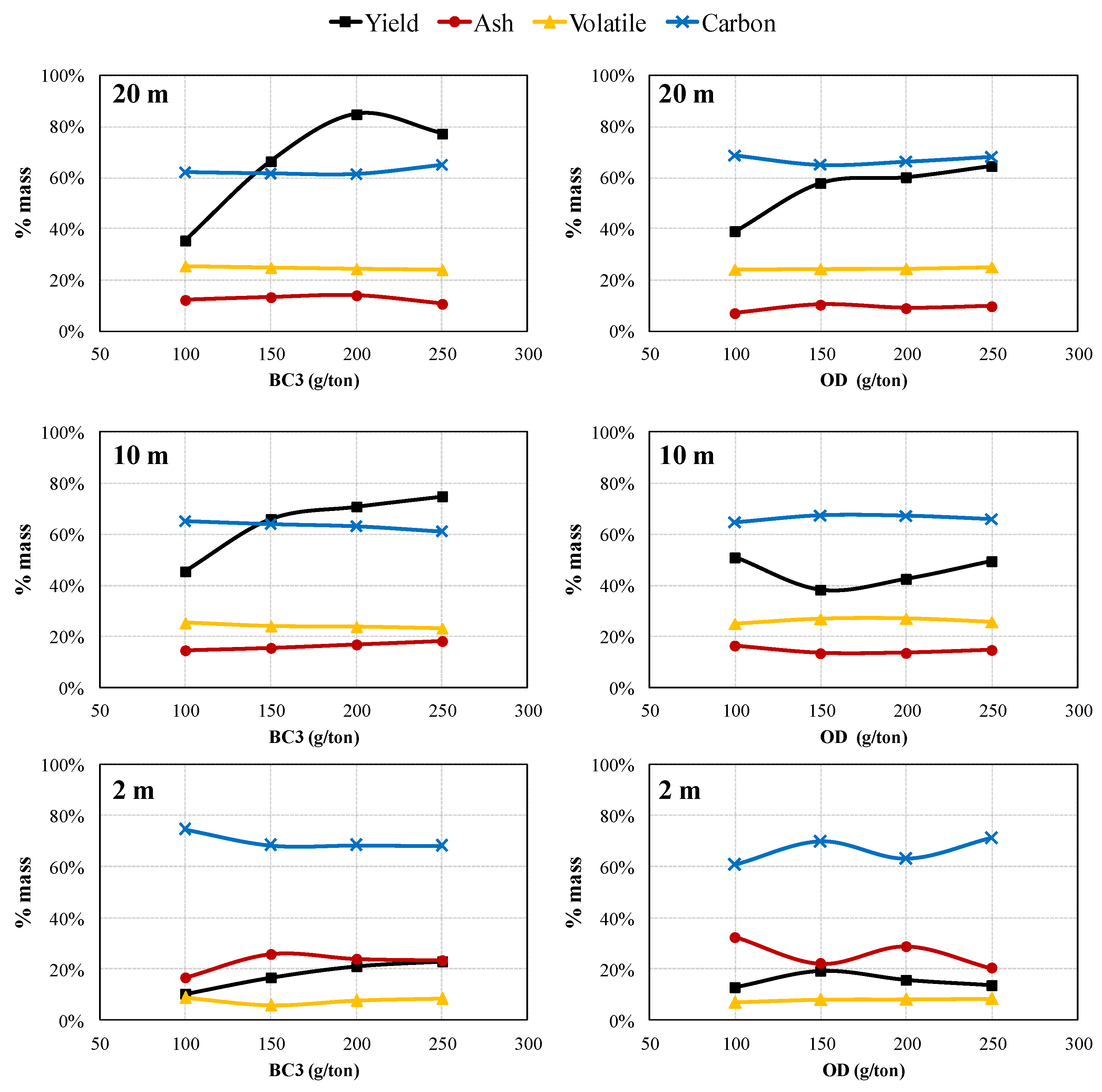Minerals 13 00161 g008