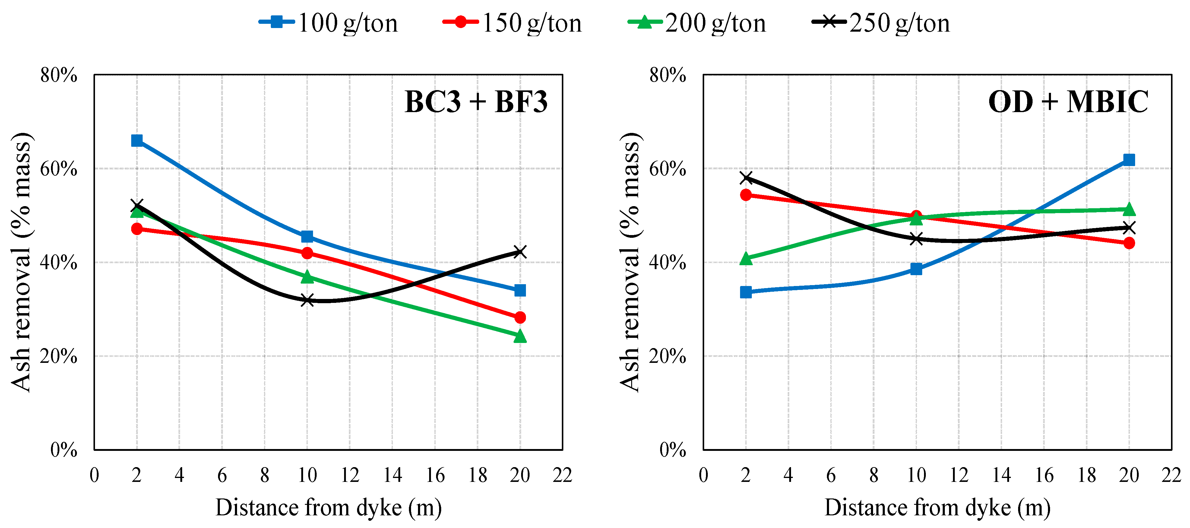 Minerals 13 00161 g010