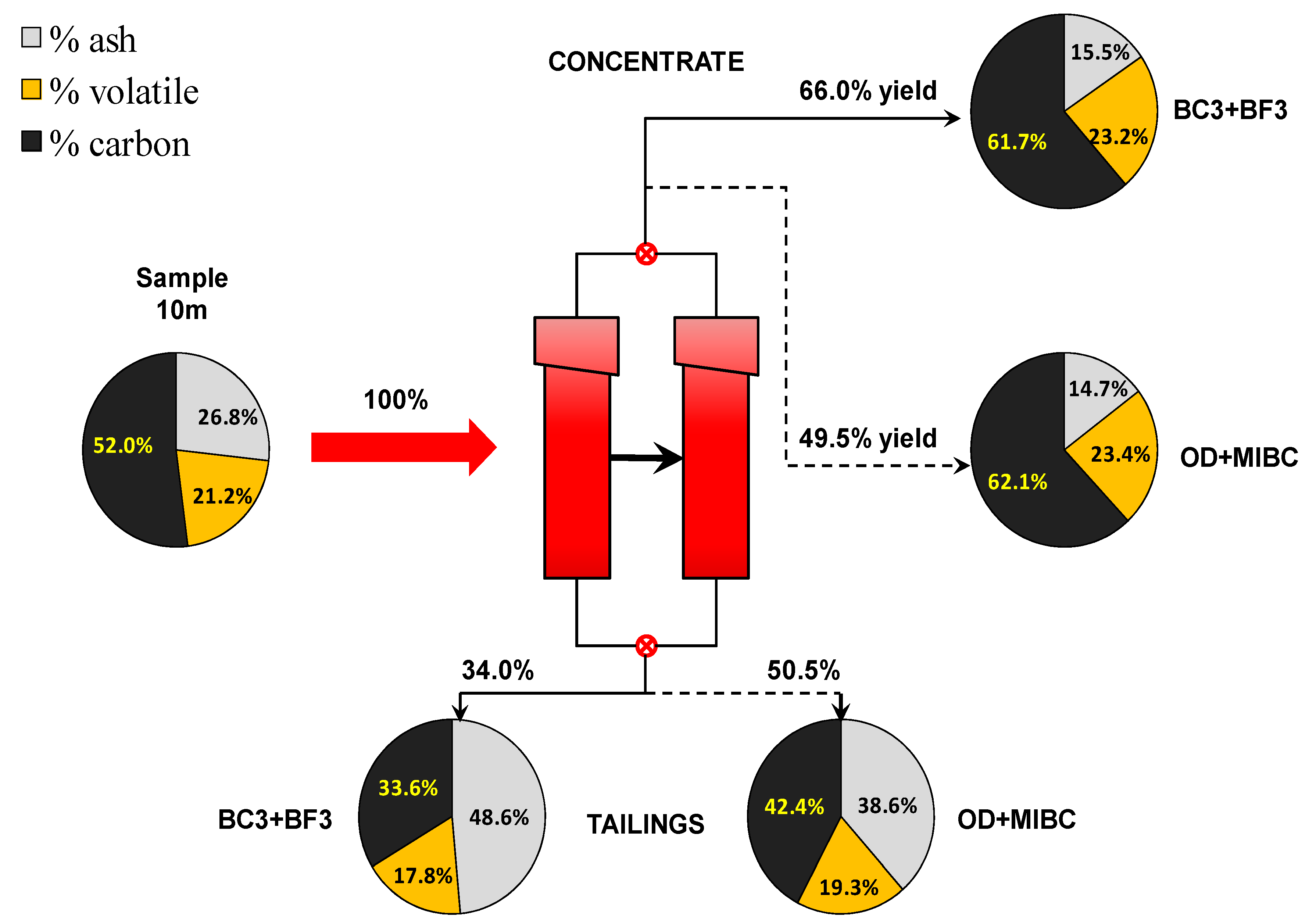 Minerals 13 00161 g012