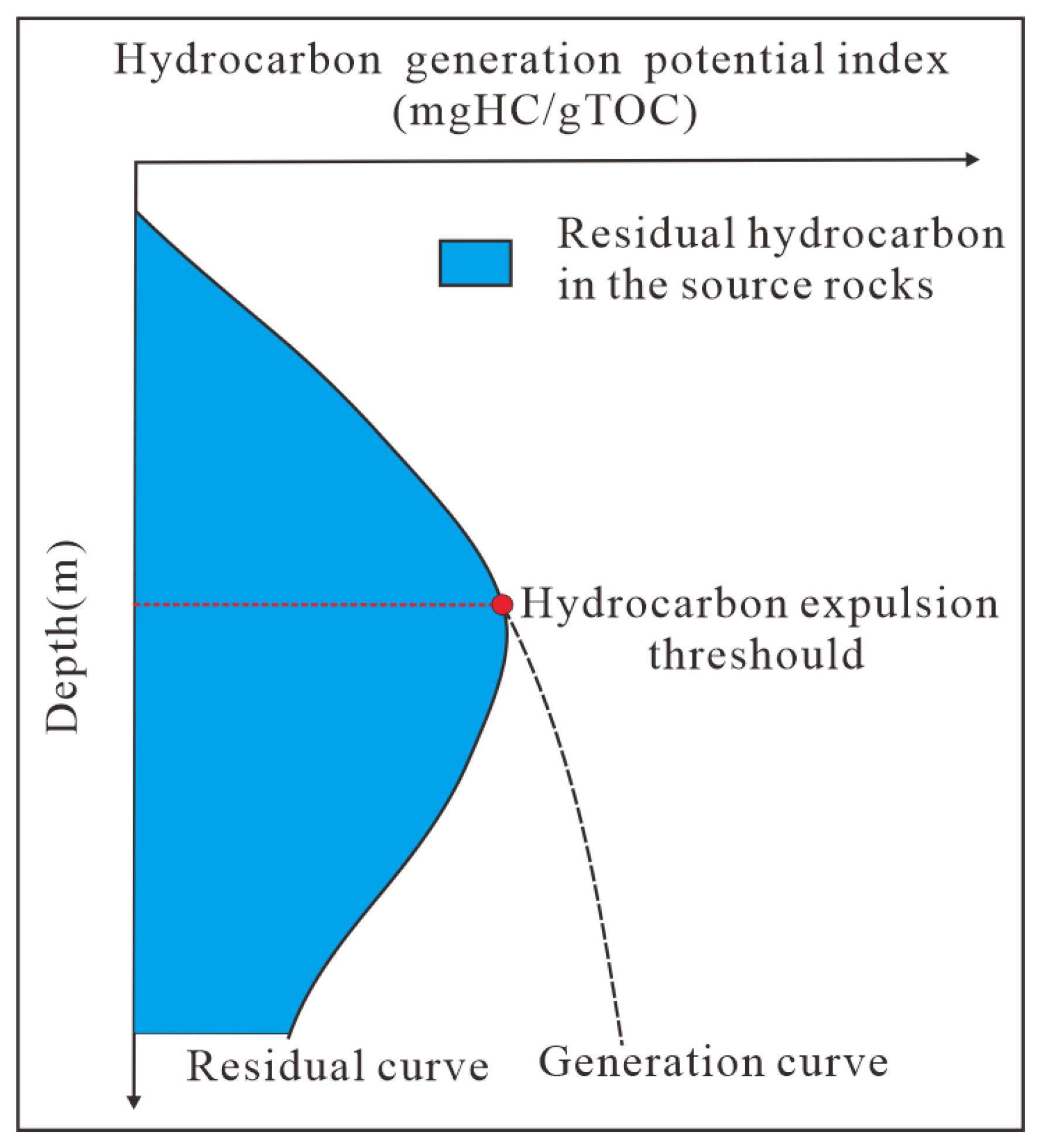 Minerals 13 00162 g002
