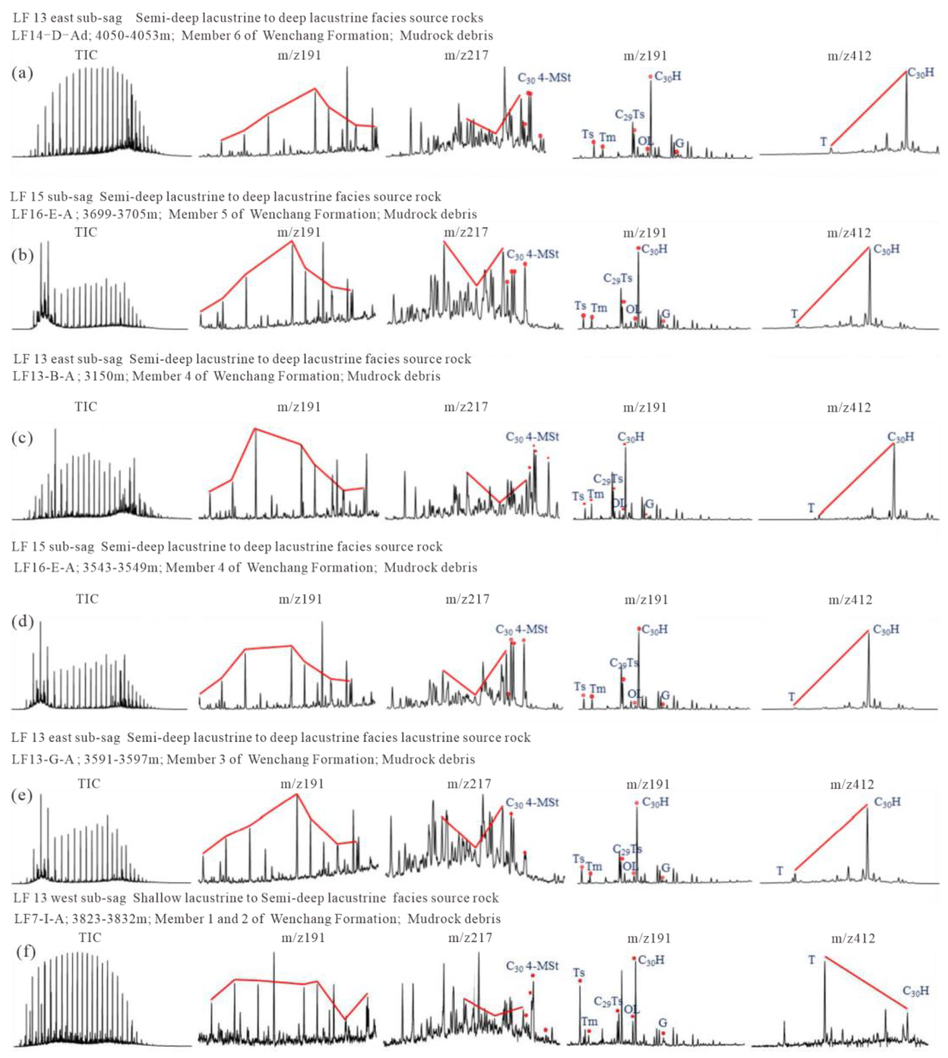 Minerals 13 00162 g004