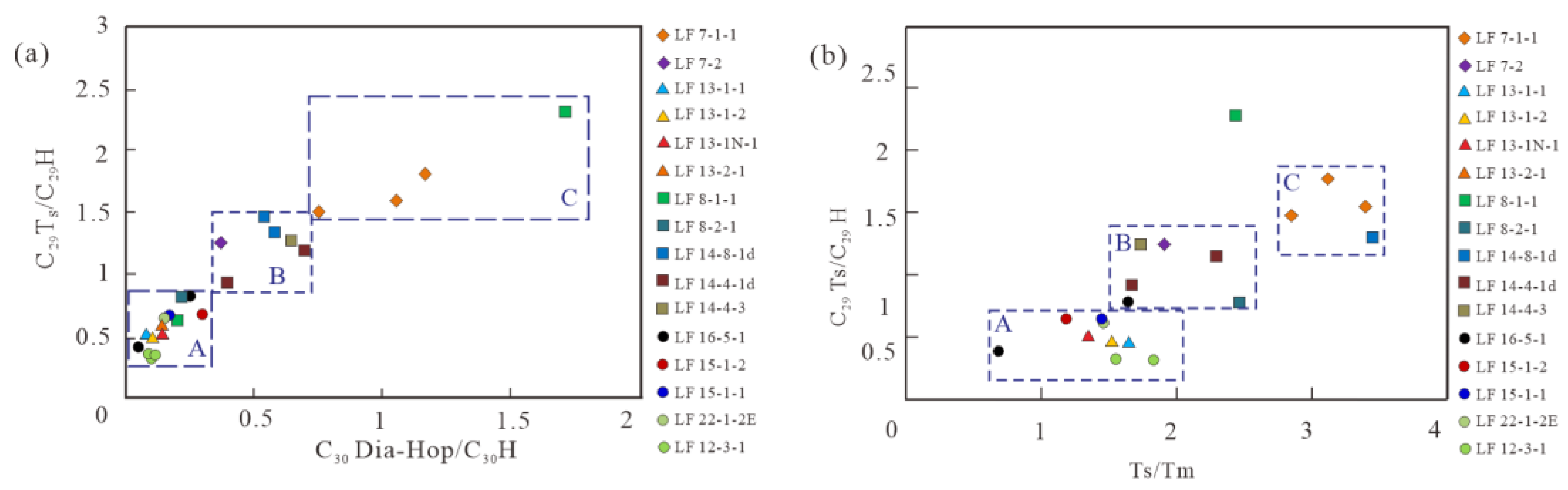 Minerals 13 00162 g007