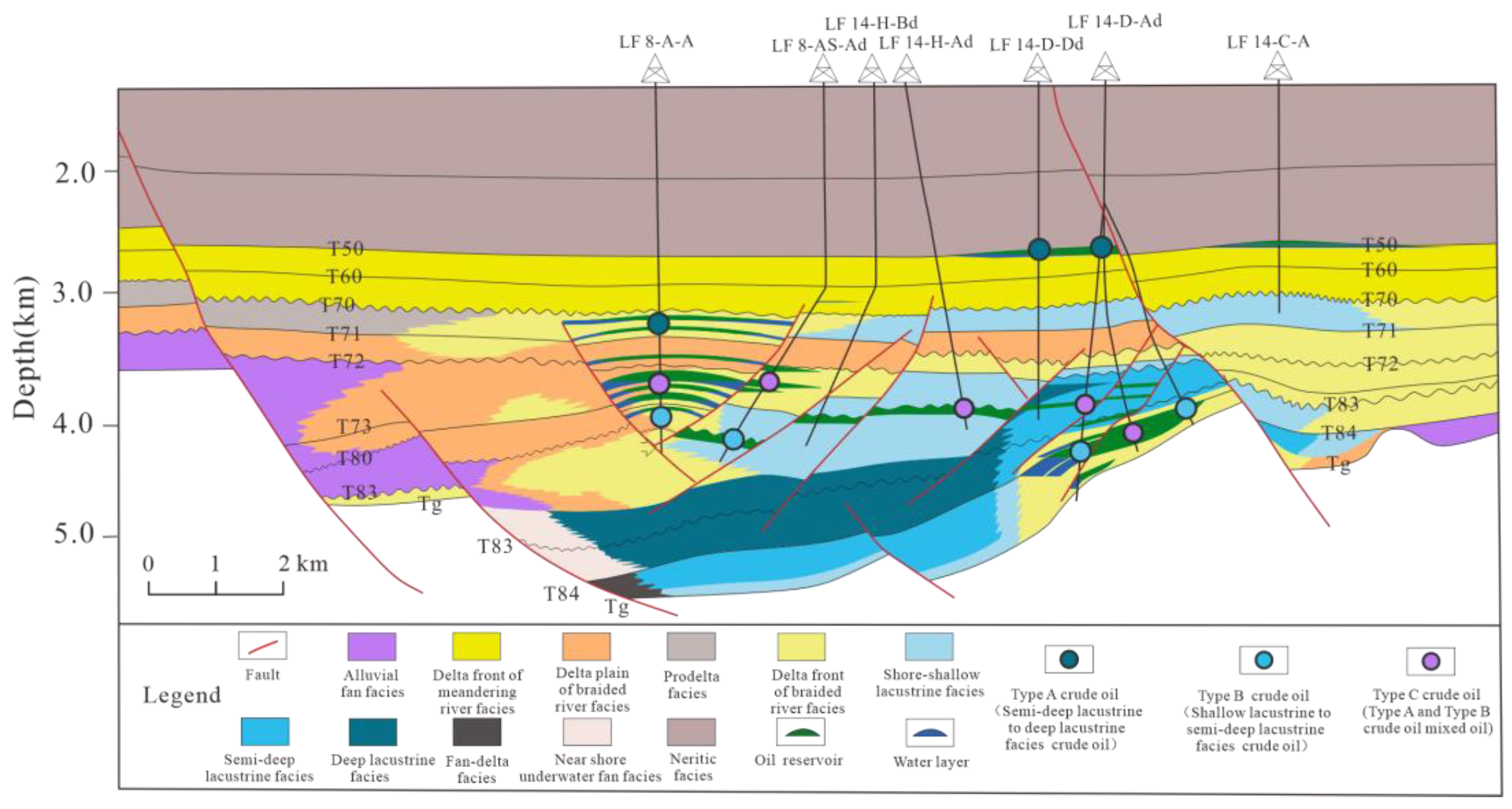 Minerals 13 00162 g017