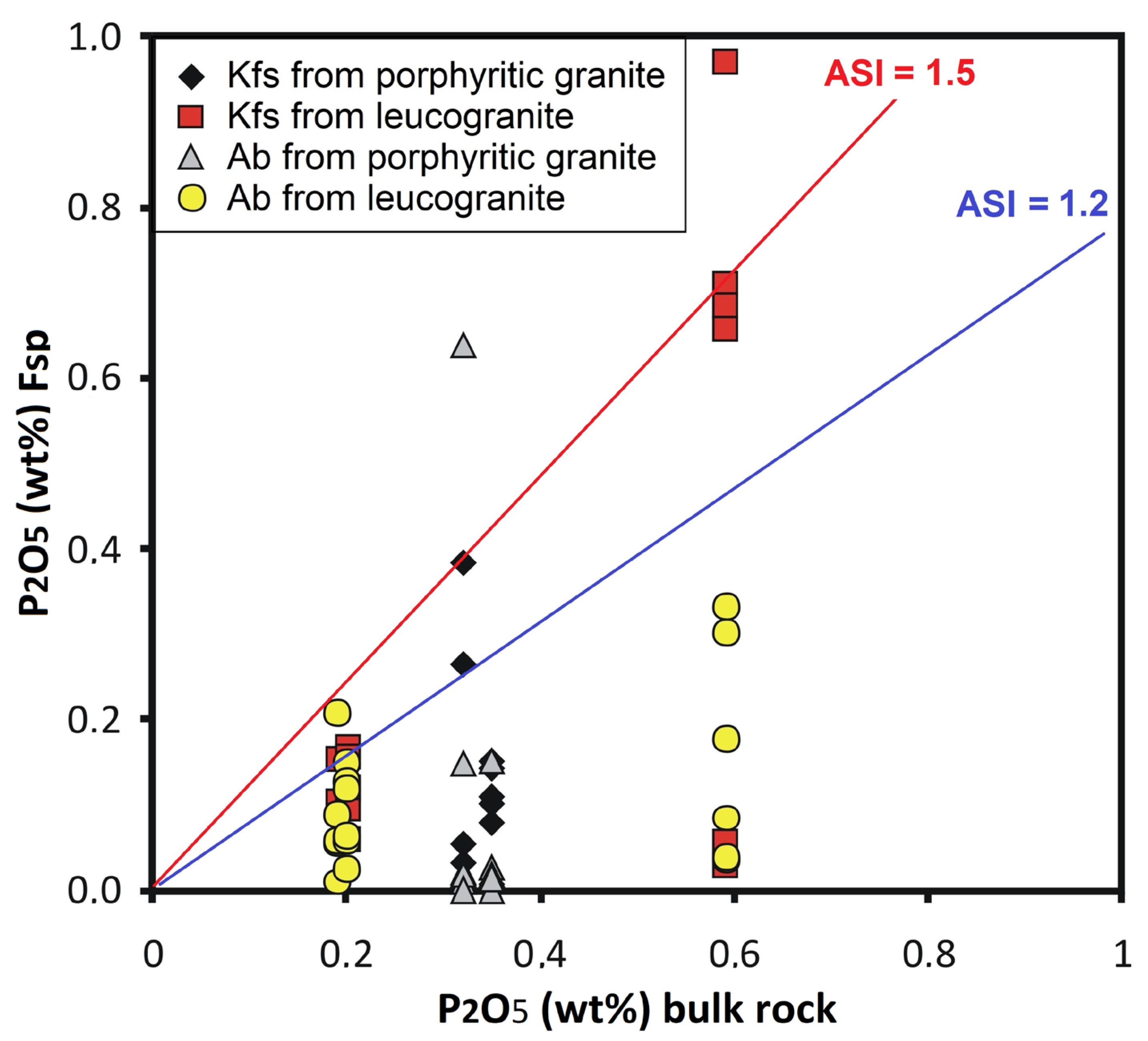 Minerals 13 00163 g009