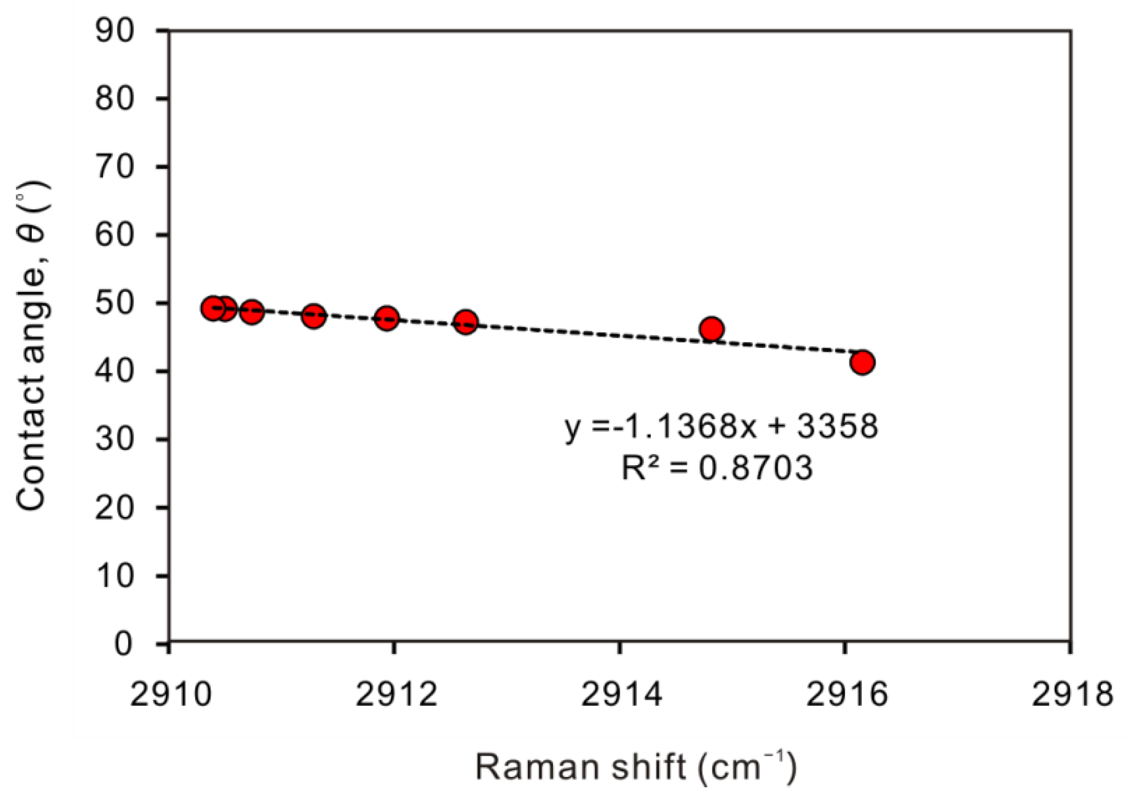 Minerals 13 00164 g004 Minerals 13 00164 g004