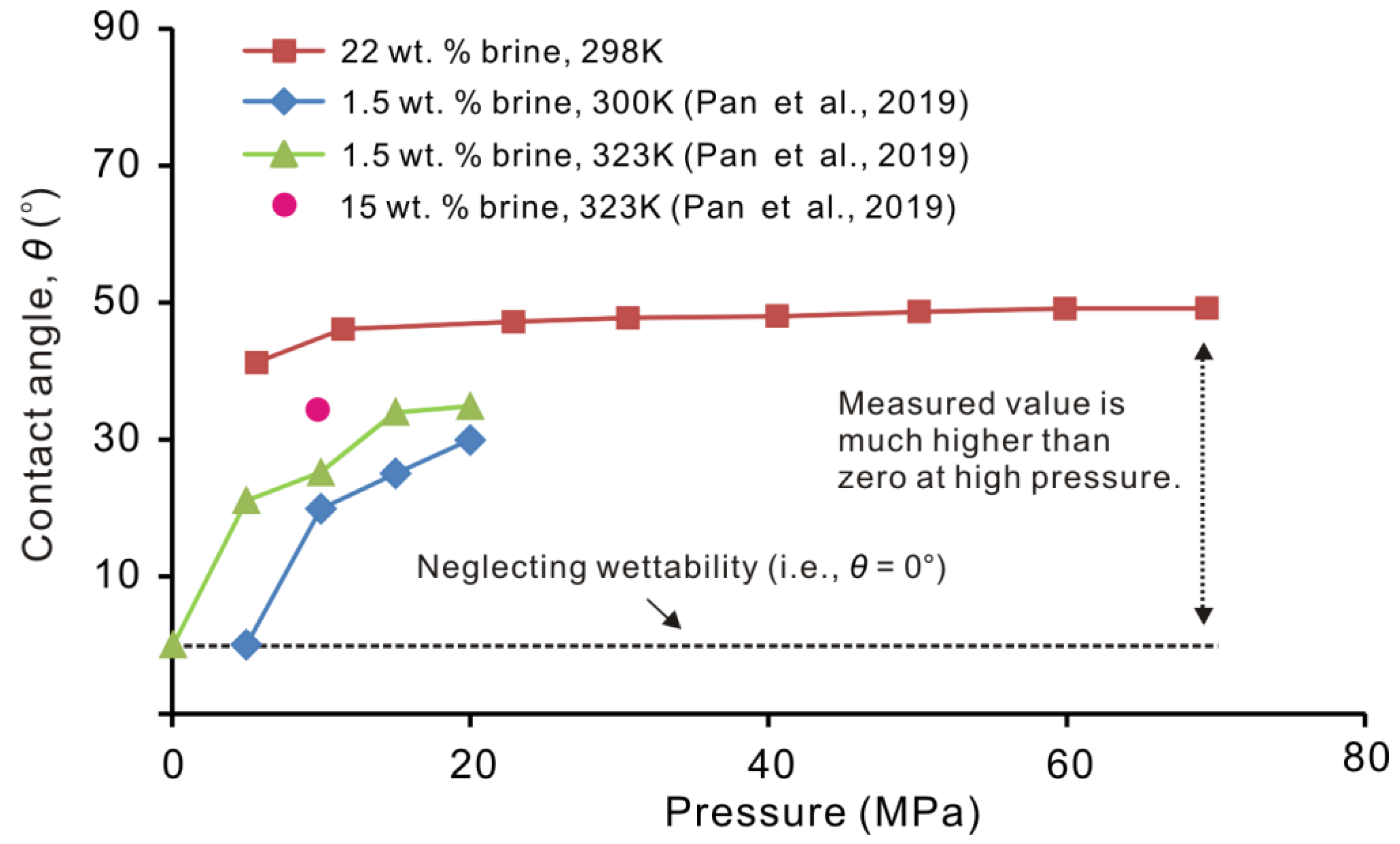 Minerals 13 00164 g005 Minerals 13 00164 g005