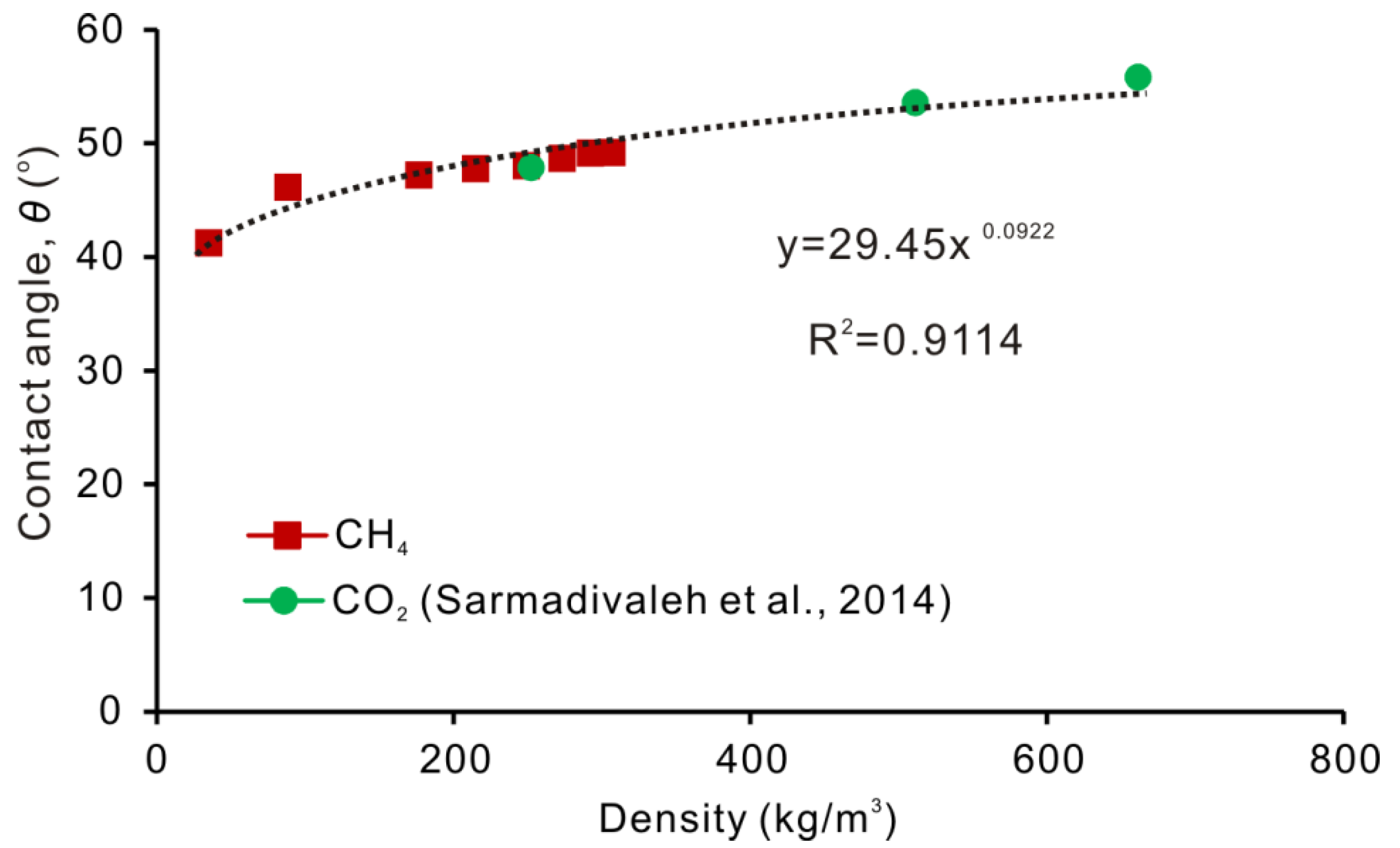 Minerals 13 00164 g006 Minerals 13 00164 g006