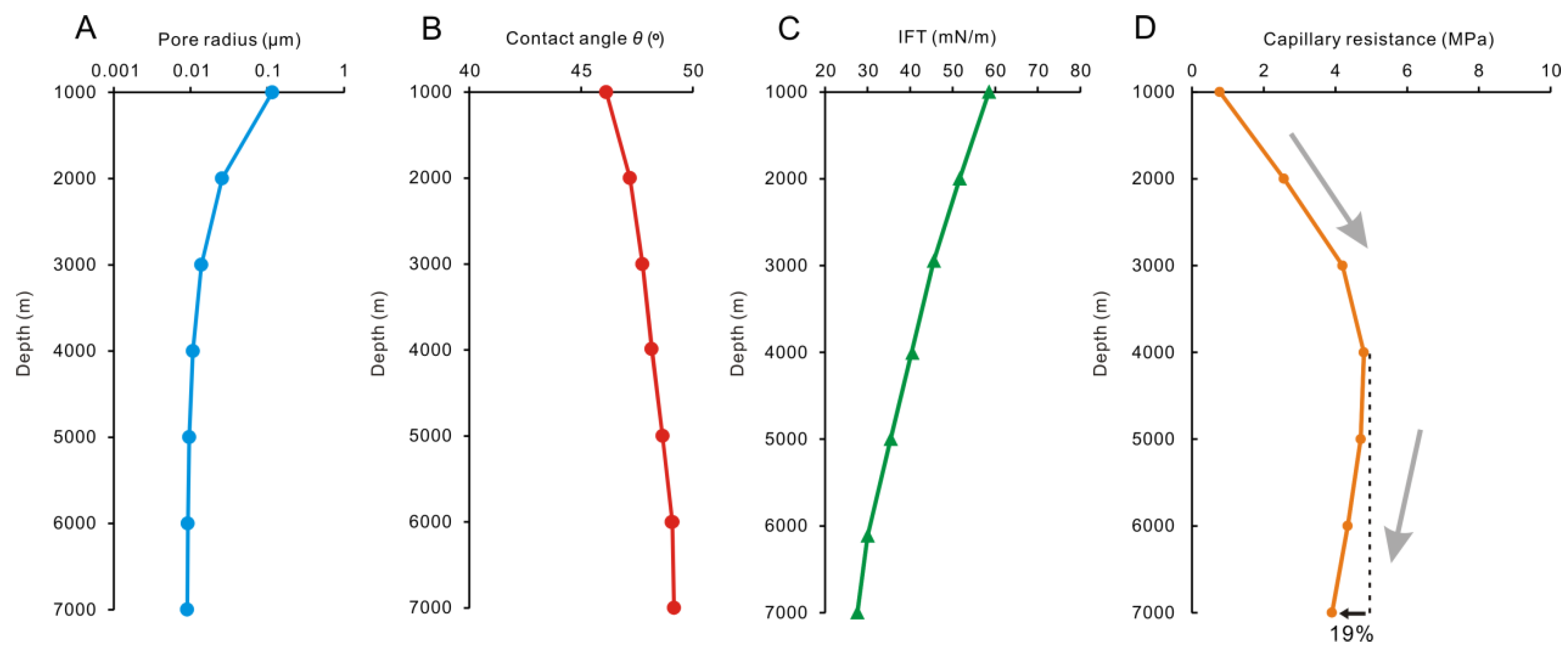 Minerals 13 00164 g007 Minerals 13 00164 g007