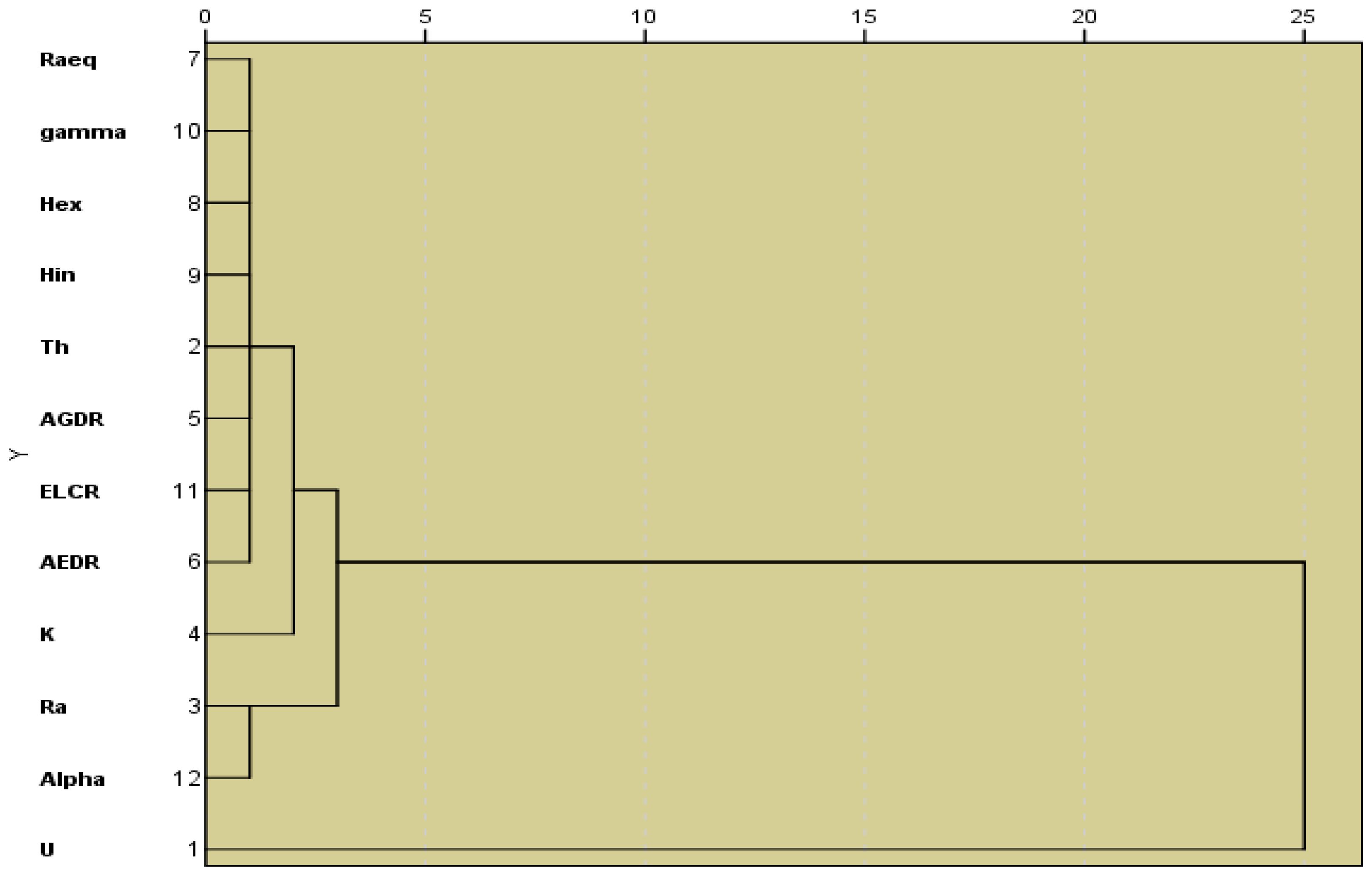 Minerals 13 00165 g005 Minerals 13 00165 g005