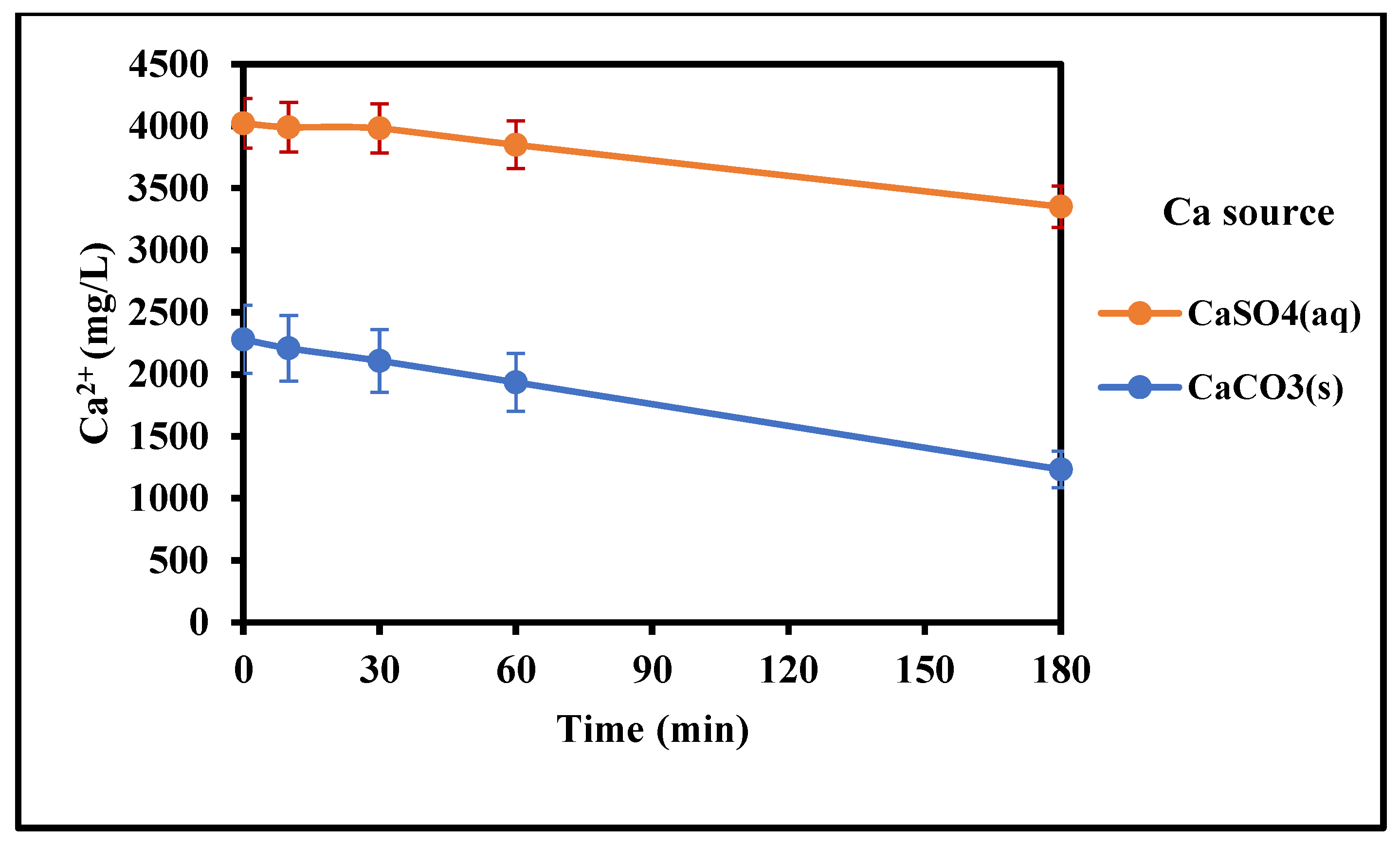 Minerals 13 00167 g010