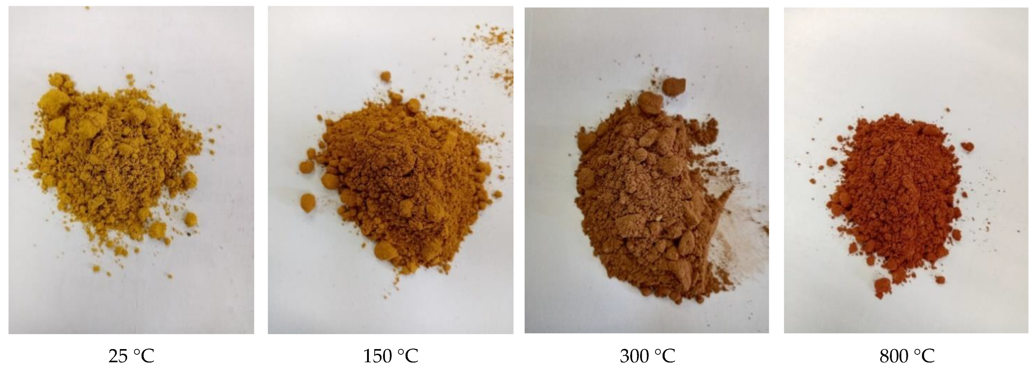 Minerals 13 00167 g013