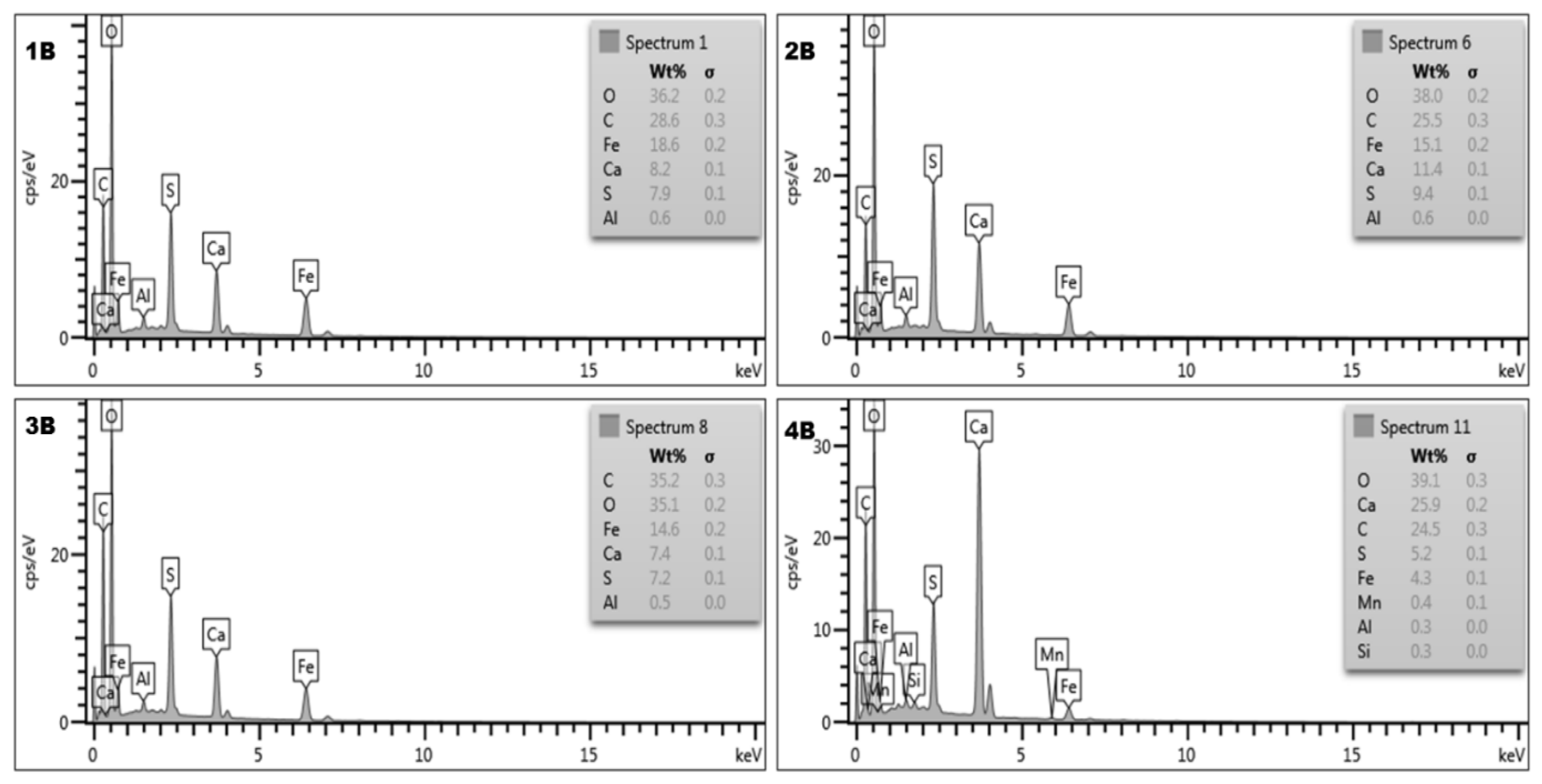Minerals 13 00167 g016