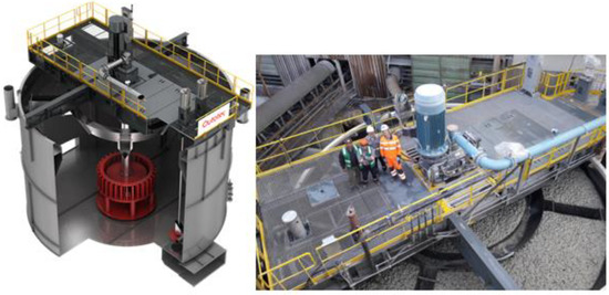 Minerals | Free Full-Text | The Impact of Froth Launders Design in an ...