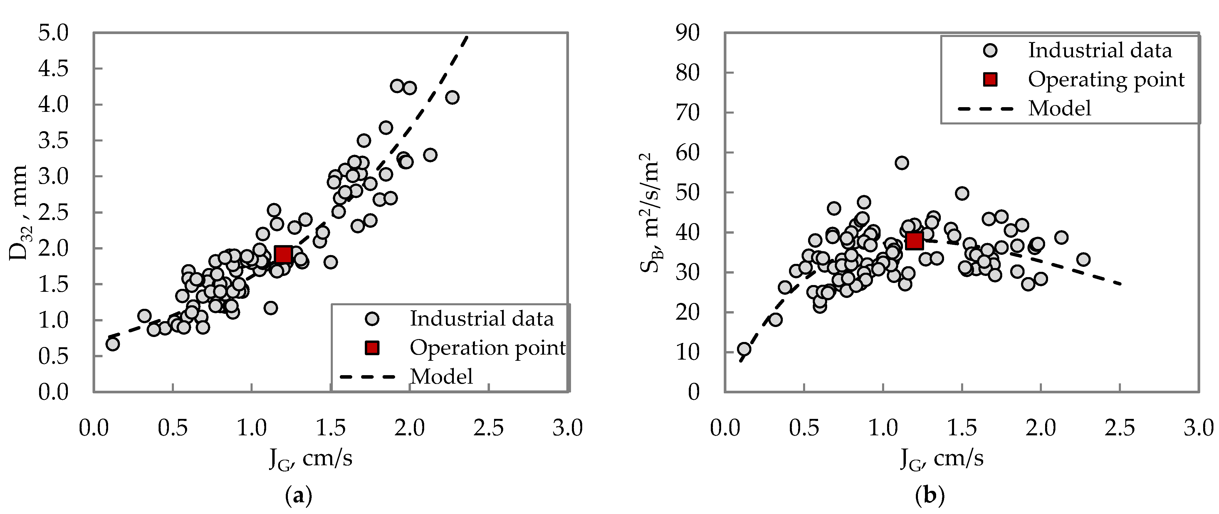 Minerals 13 00169 g005 550