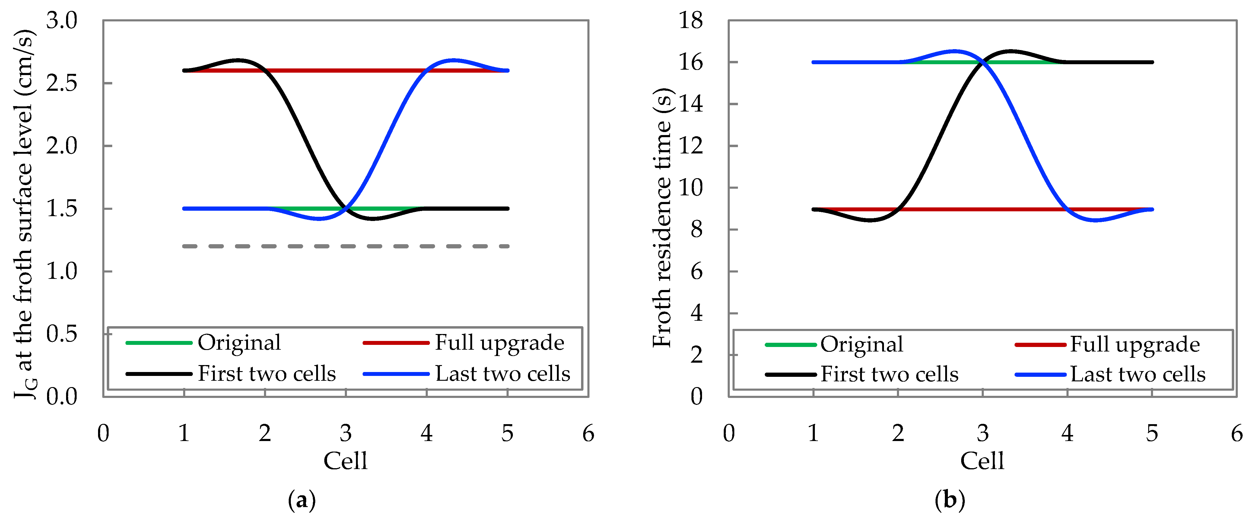 Minerals 13 00169 g006 550
