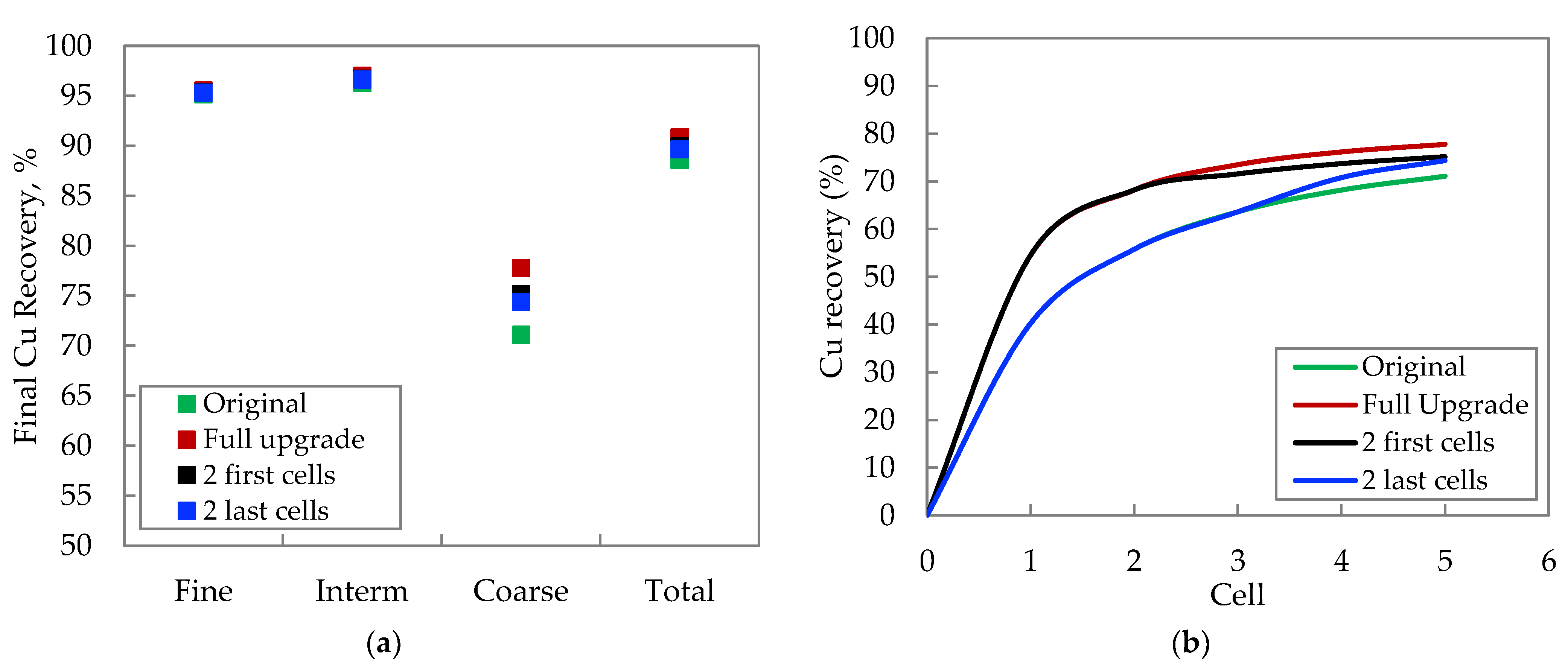 Minerals 13 00169 g007 550